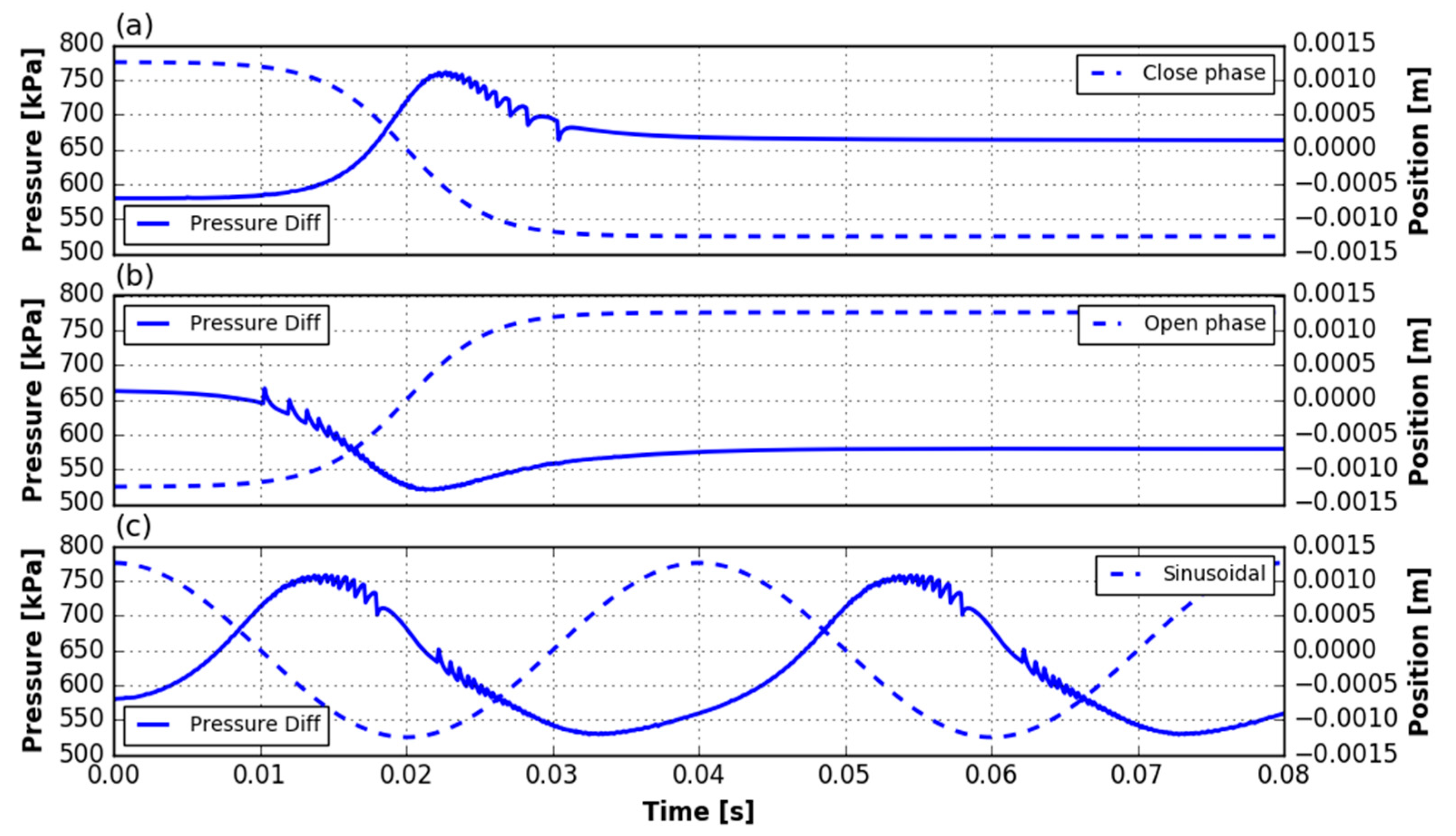 Energies 12 00889 g007 Energies 12 00889 g007