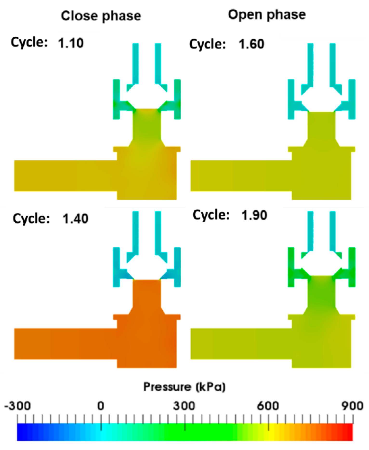 Energies 12 00889 g008 Energies 12 00889 g008