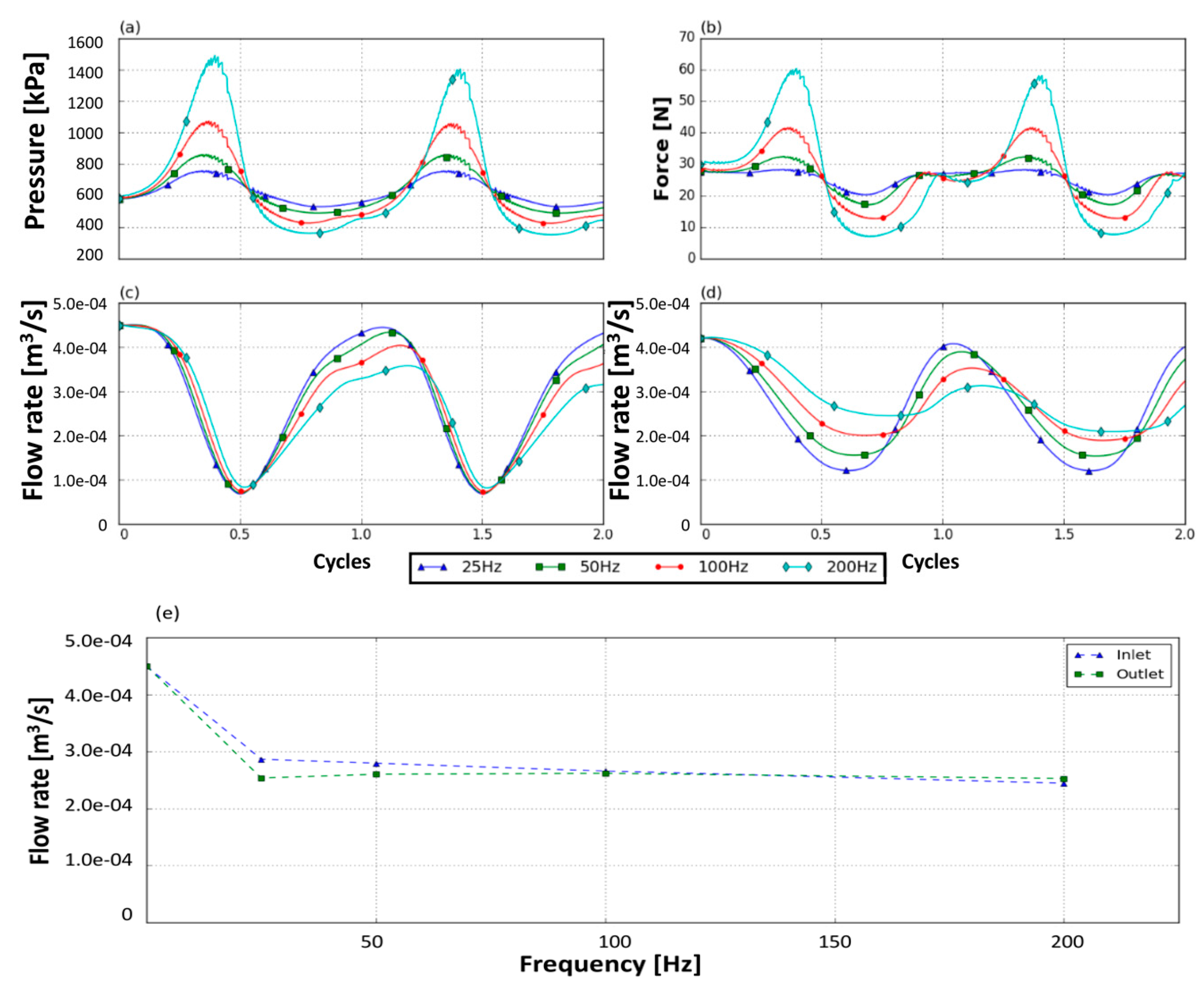 Energies 12 00889 g009 Energies 12 00889 g009