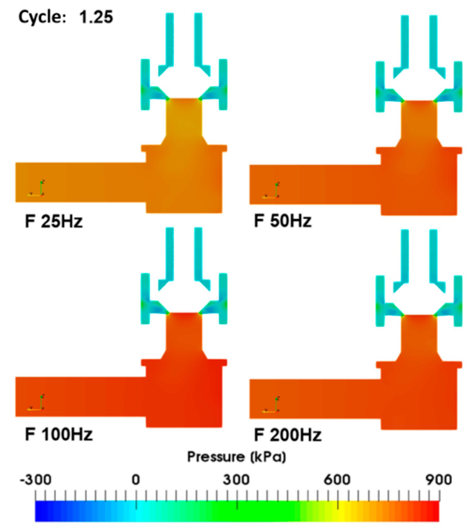 Energies 12 00889 g010 Energies 12 00889 g010