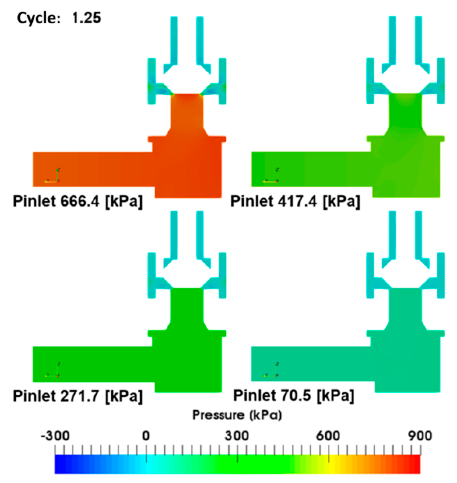 Energies 12 00889 g012 Energies 12 00889 g012