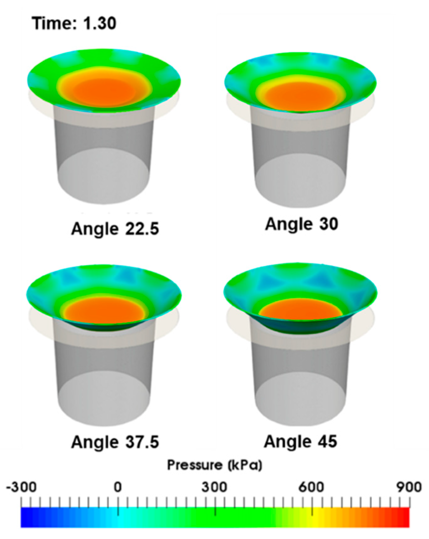 Energies 12 00889 g016 Energies 12 00889 g016