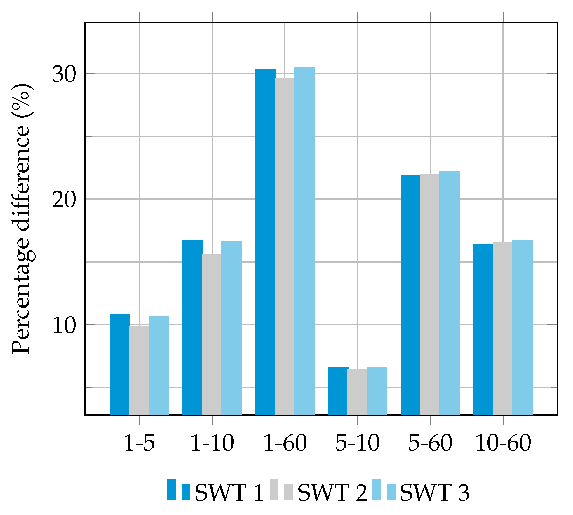 Energies 12 00890 g006