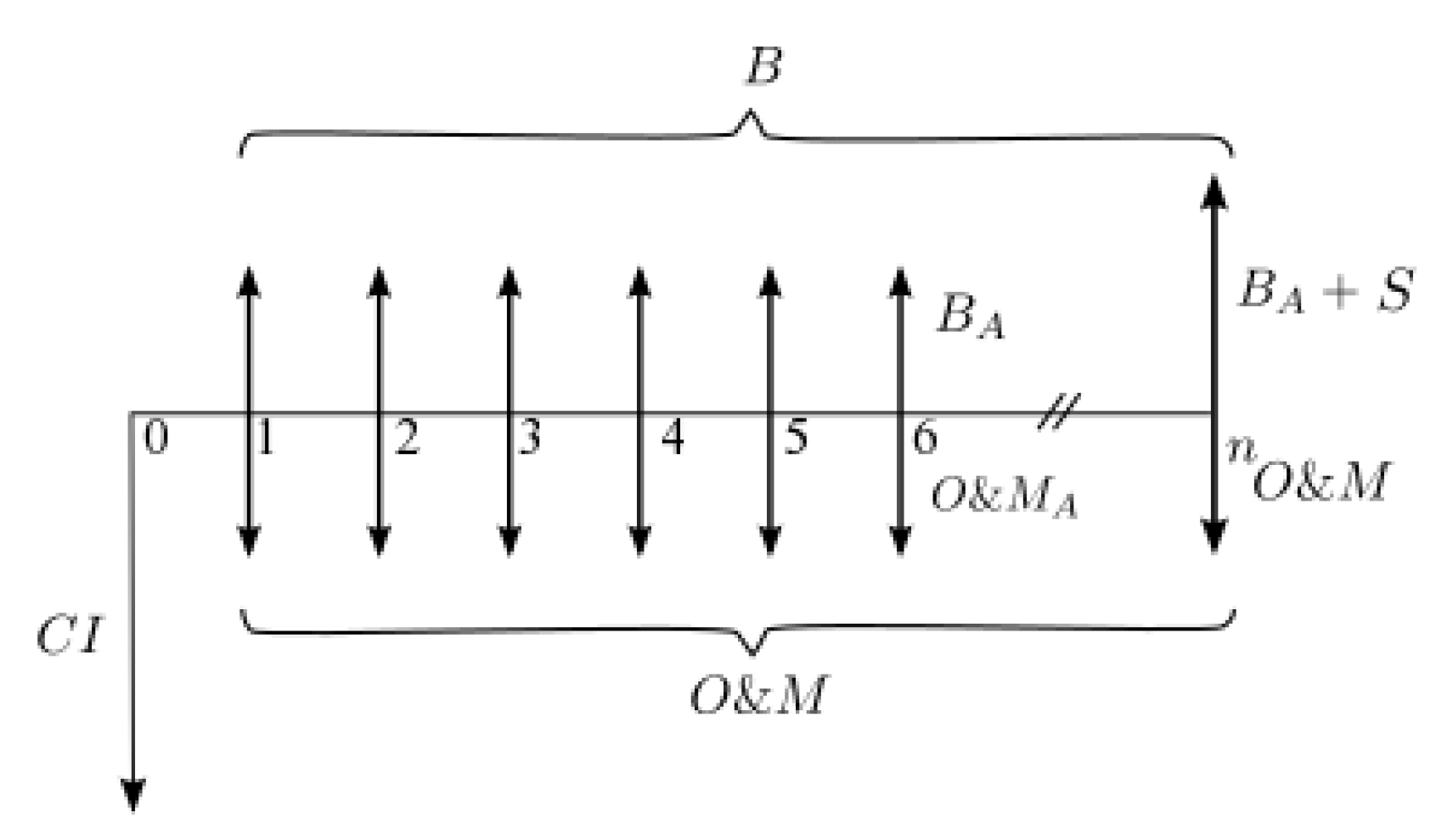 Energies 12 00890 g008