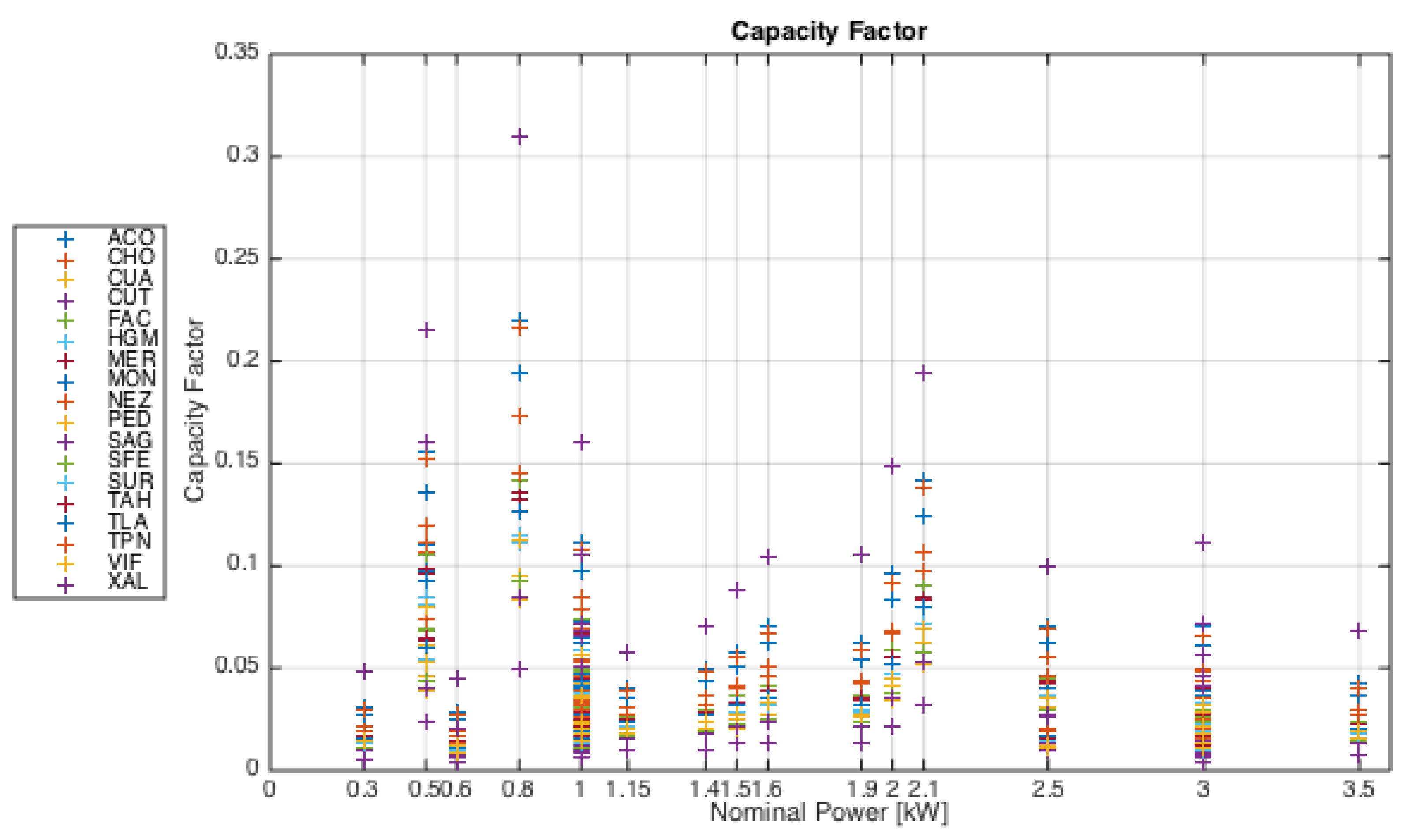 Energies 12 00890 g014