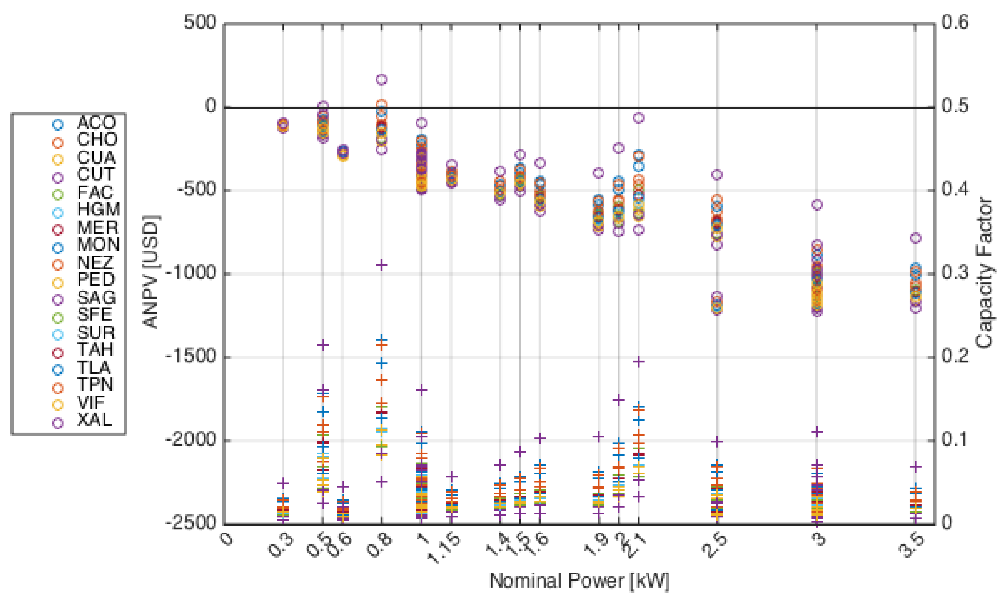 Energies 12 00890 g015