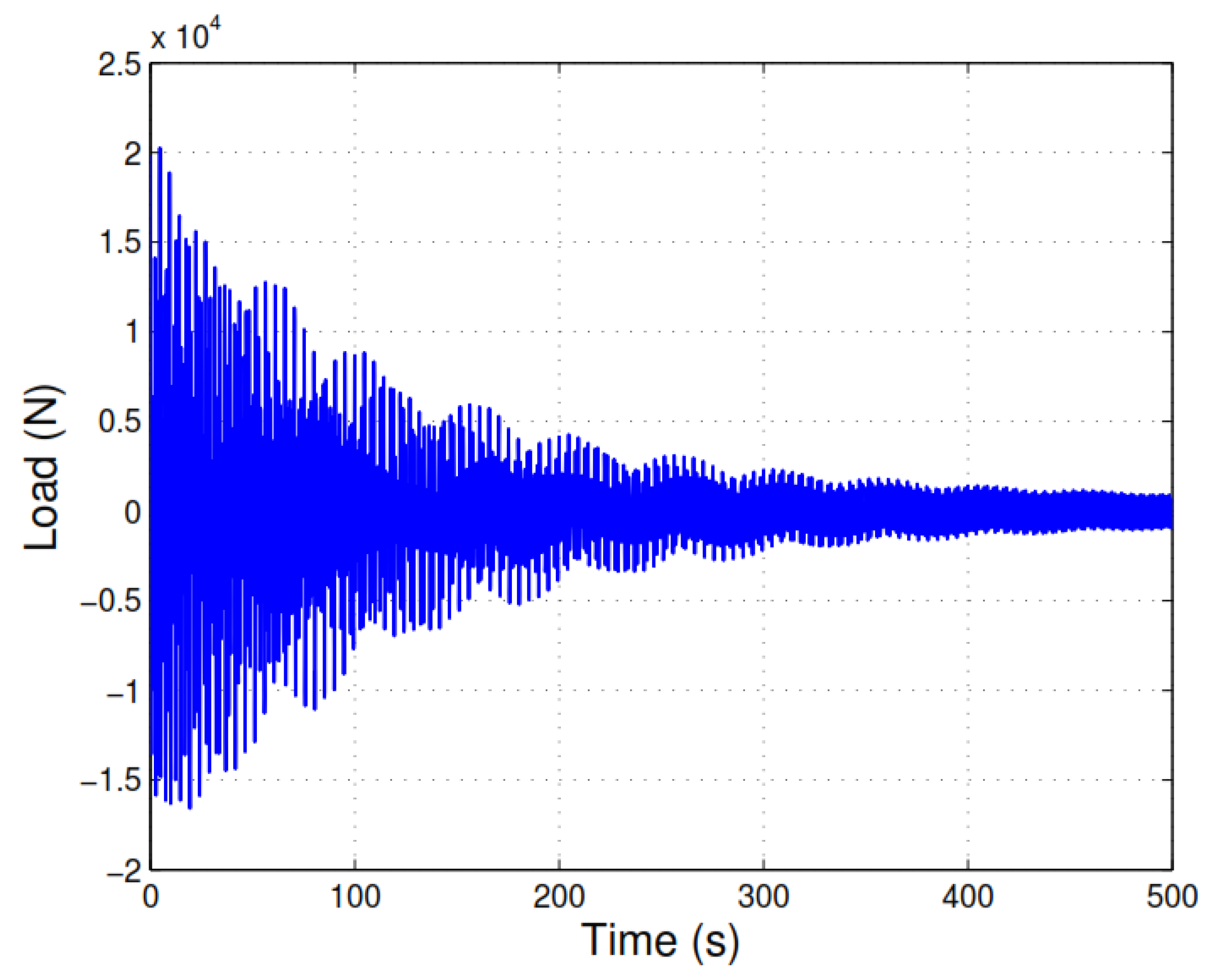 Energies 12 00891 g002