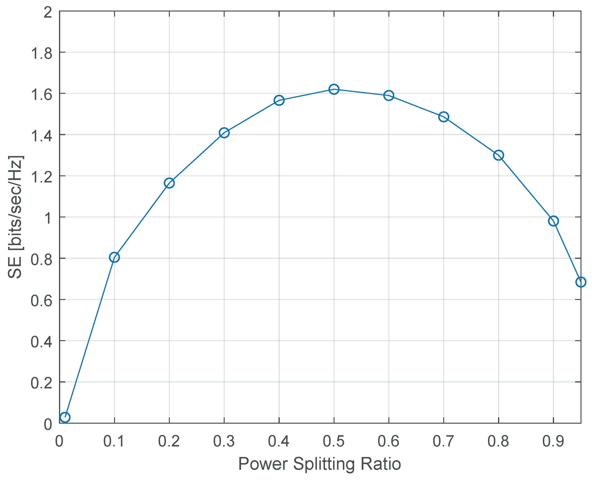 Energies 12 00892 g003