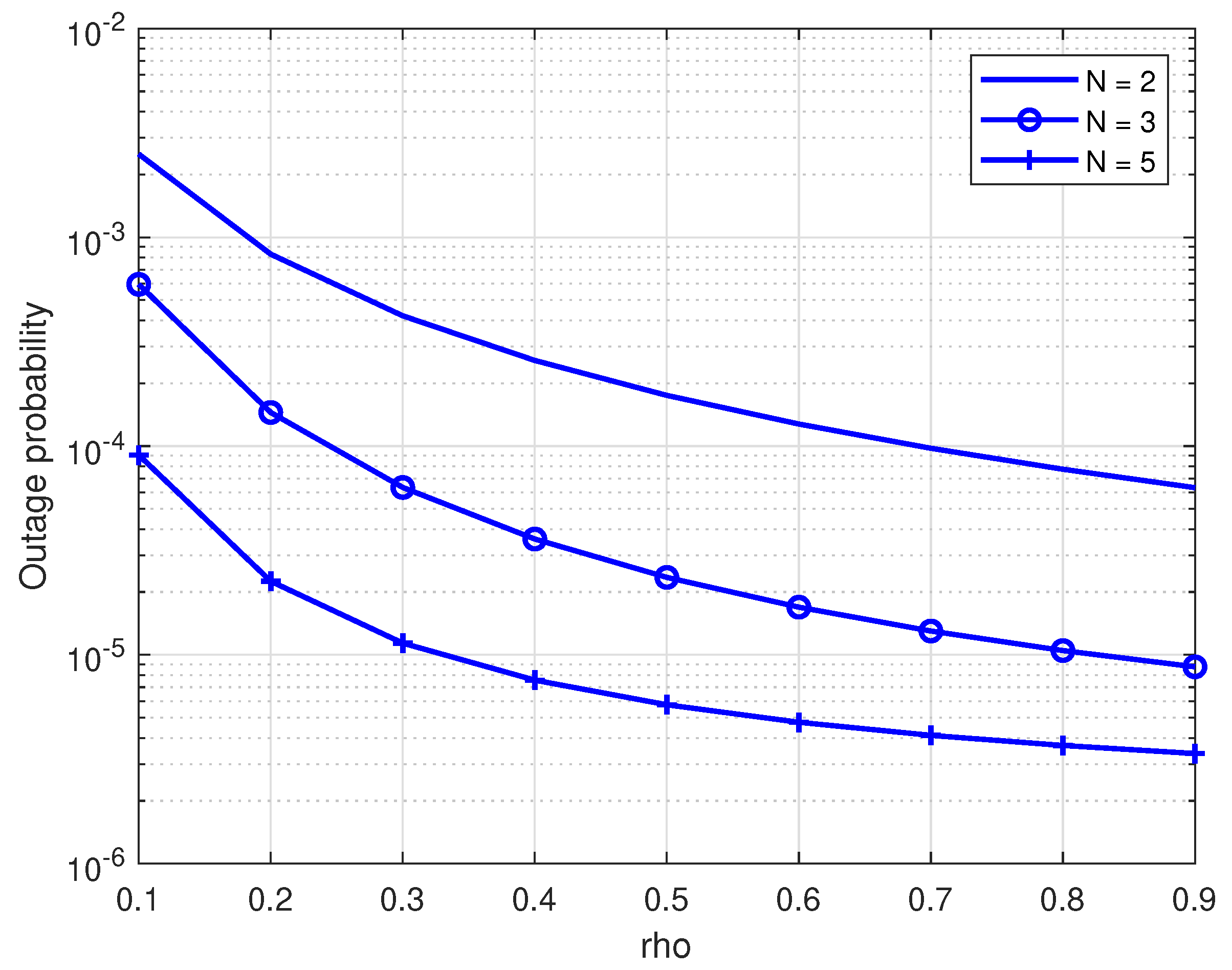 Energies 12 00892 g005