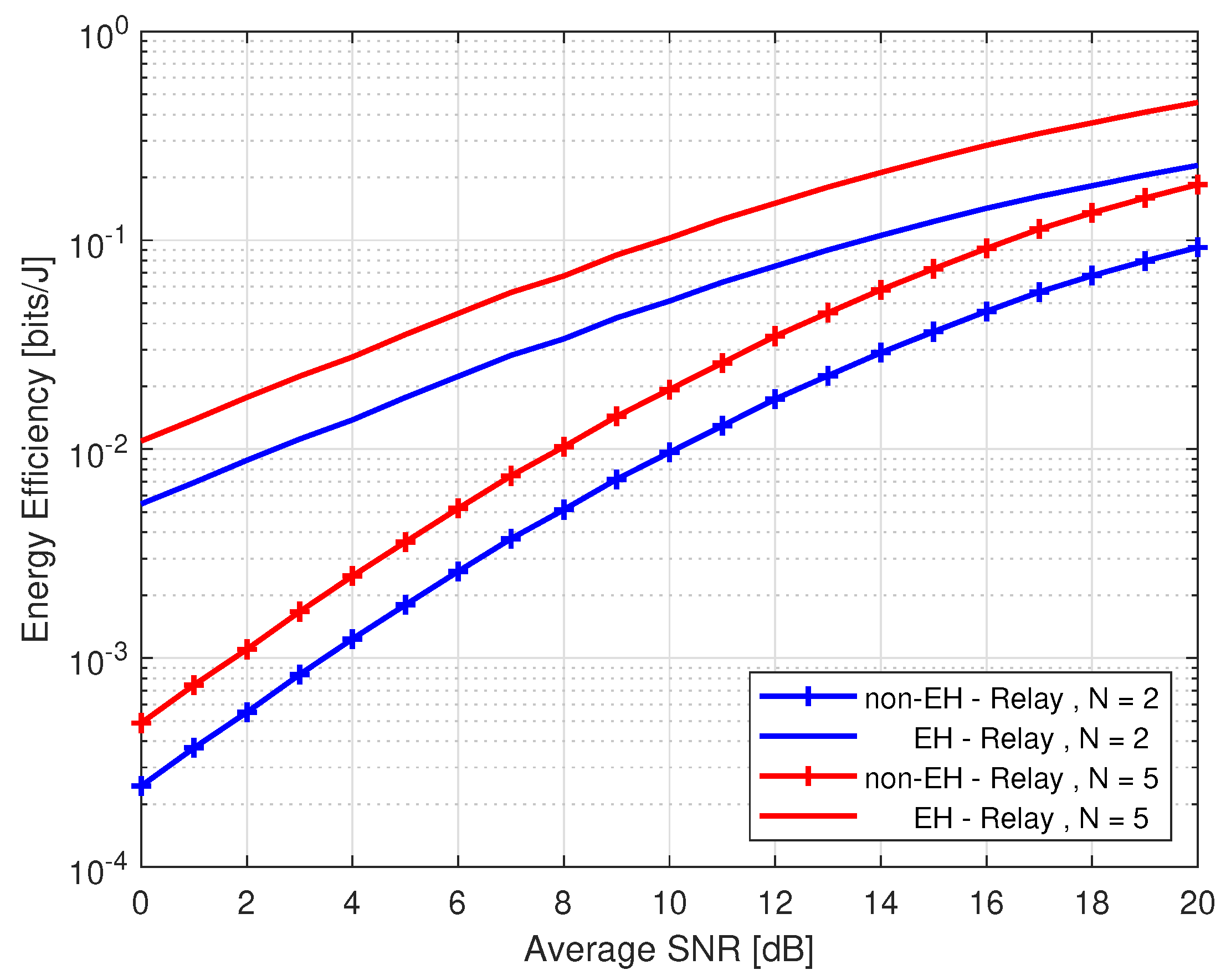 Energies 12 00892 g009