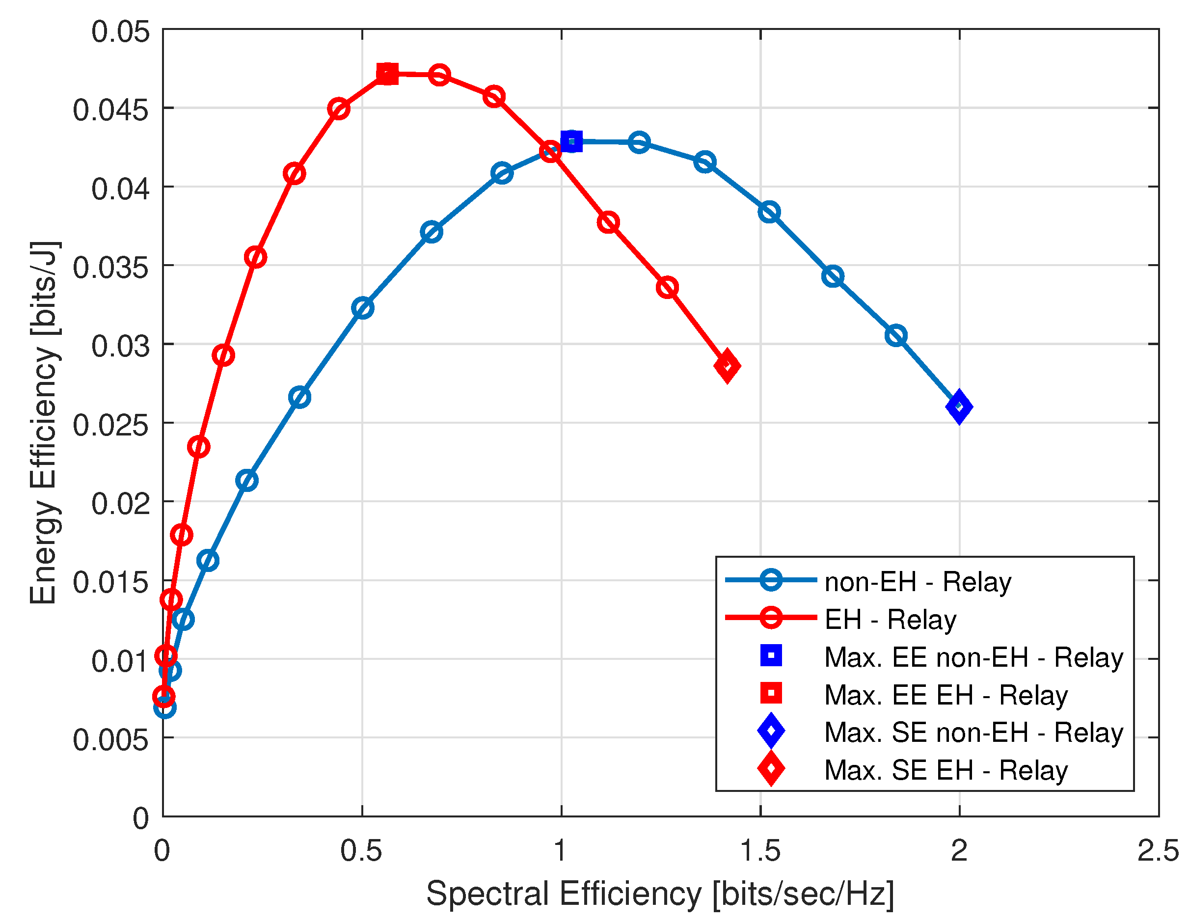 Energies 12 00892 g010