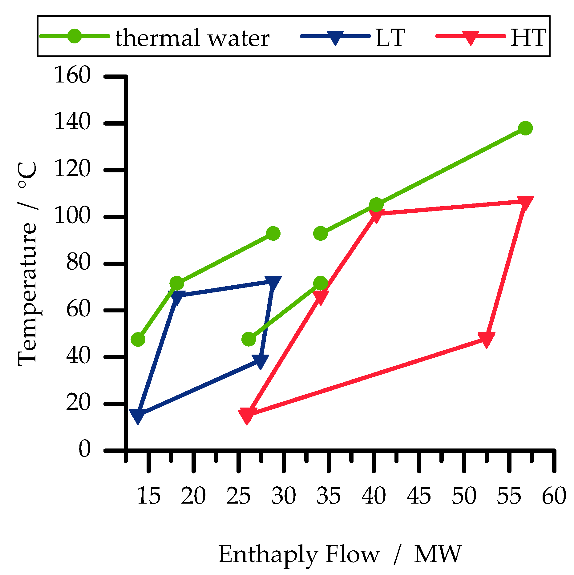 Energies 12 00894 g002