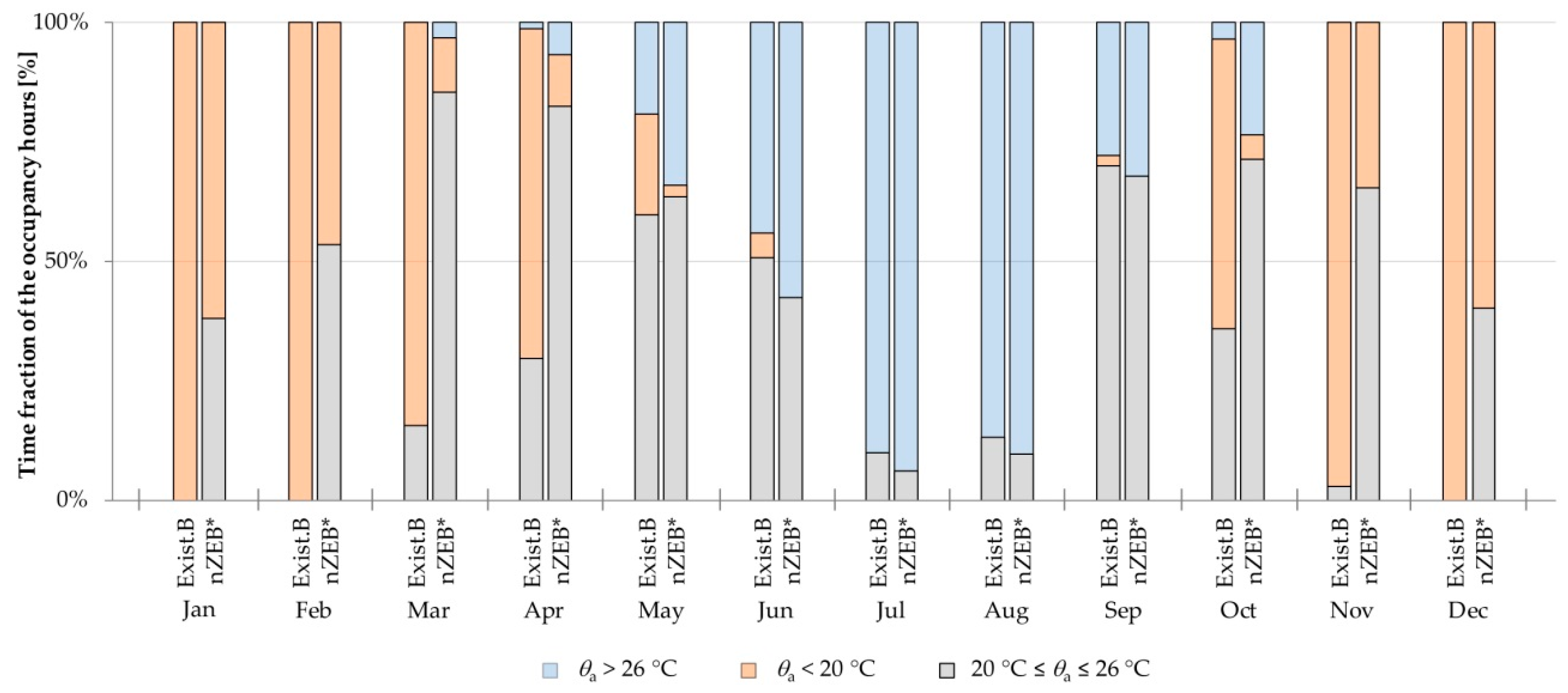 Energies 12 00895 g004