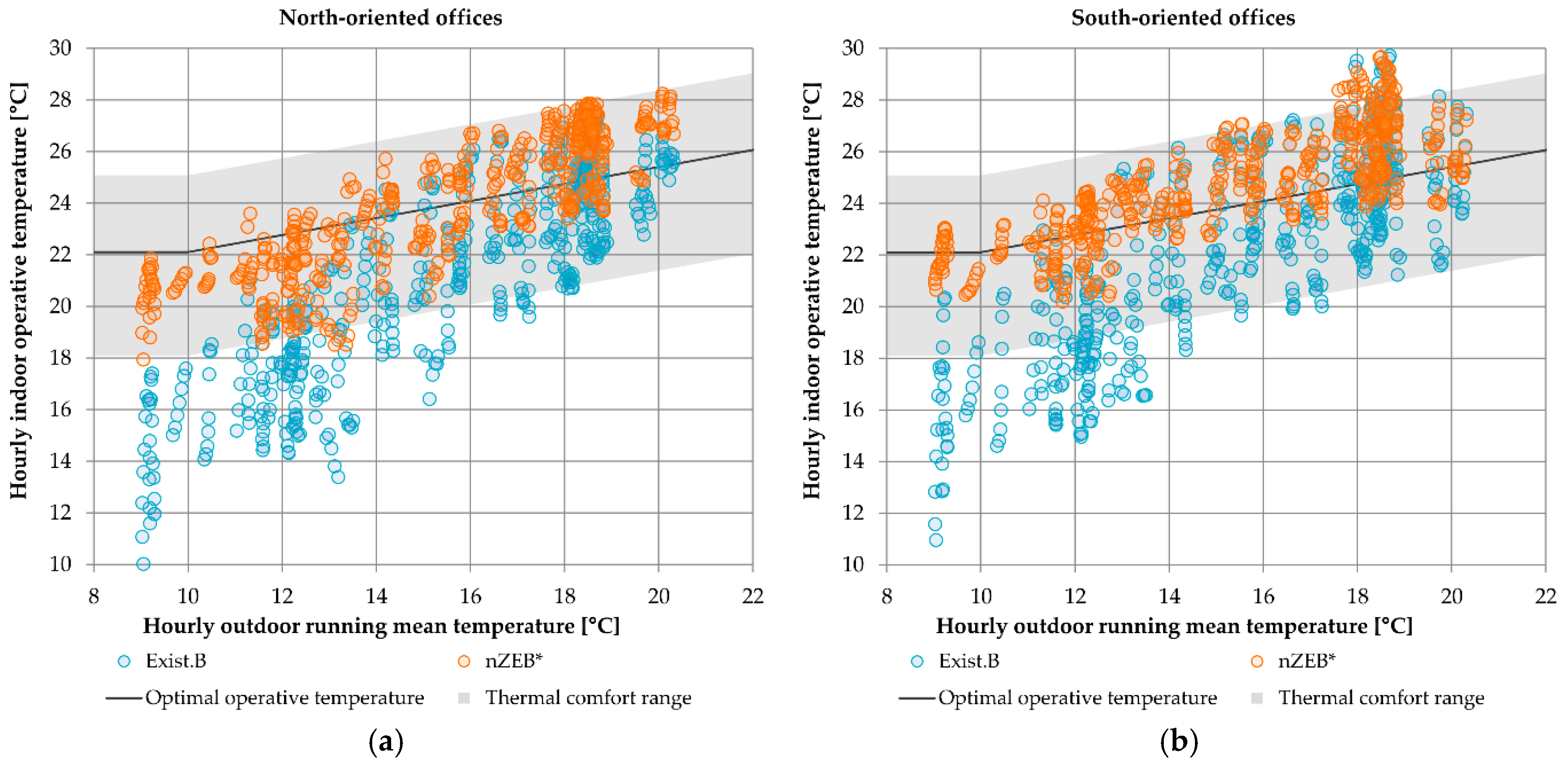 Energies 12 00895 g005