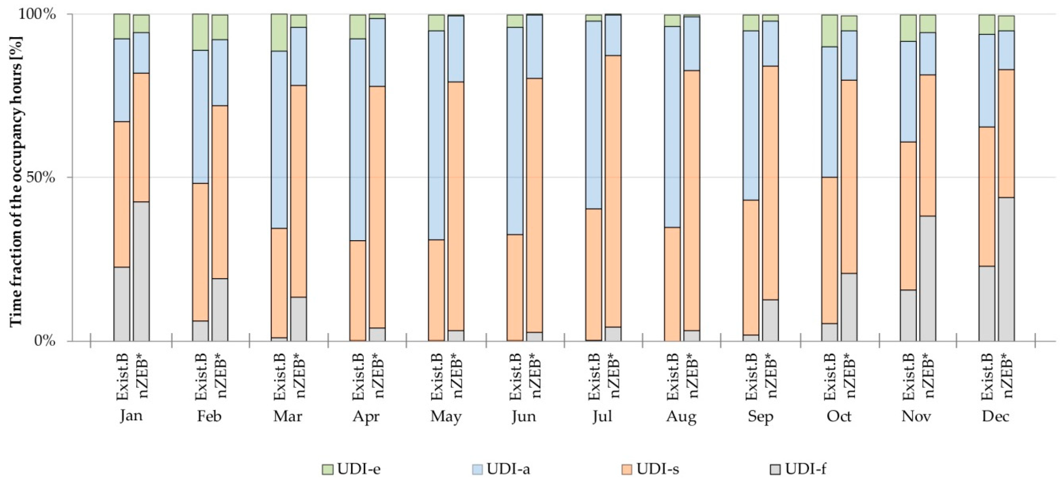 Energies 12 00895 g007