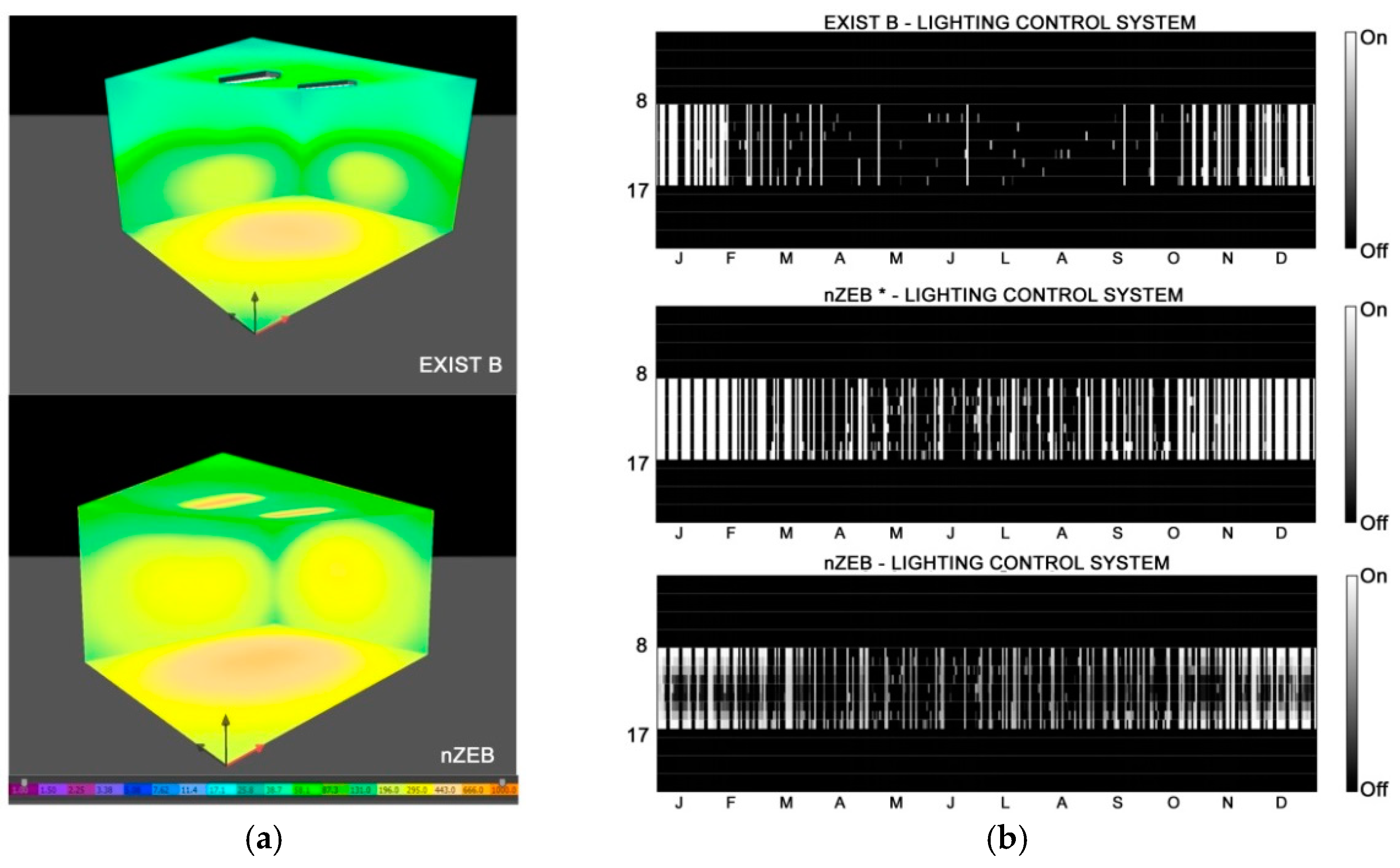 Energies 12 00895 g008