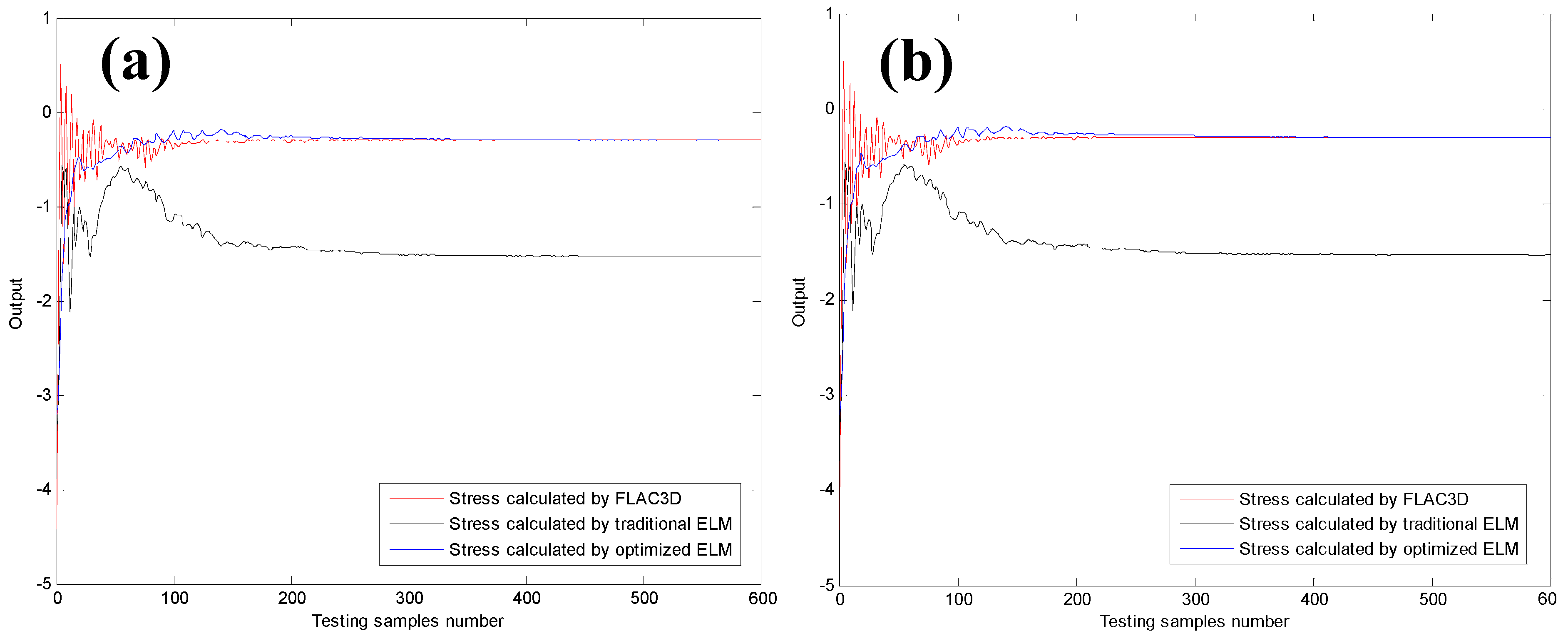 Energies 12 00896 g006a