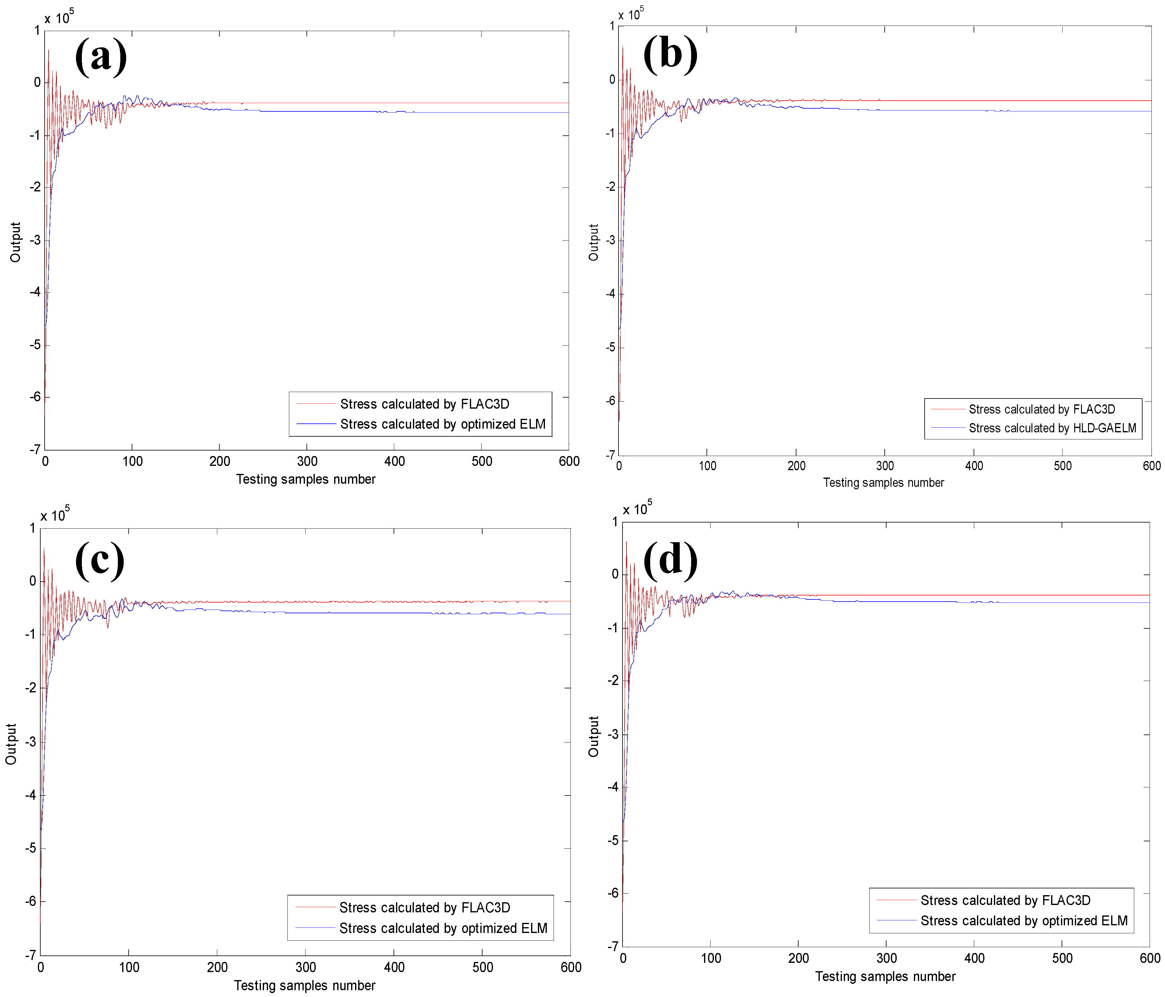 Energies 12 00896 g007