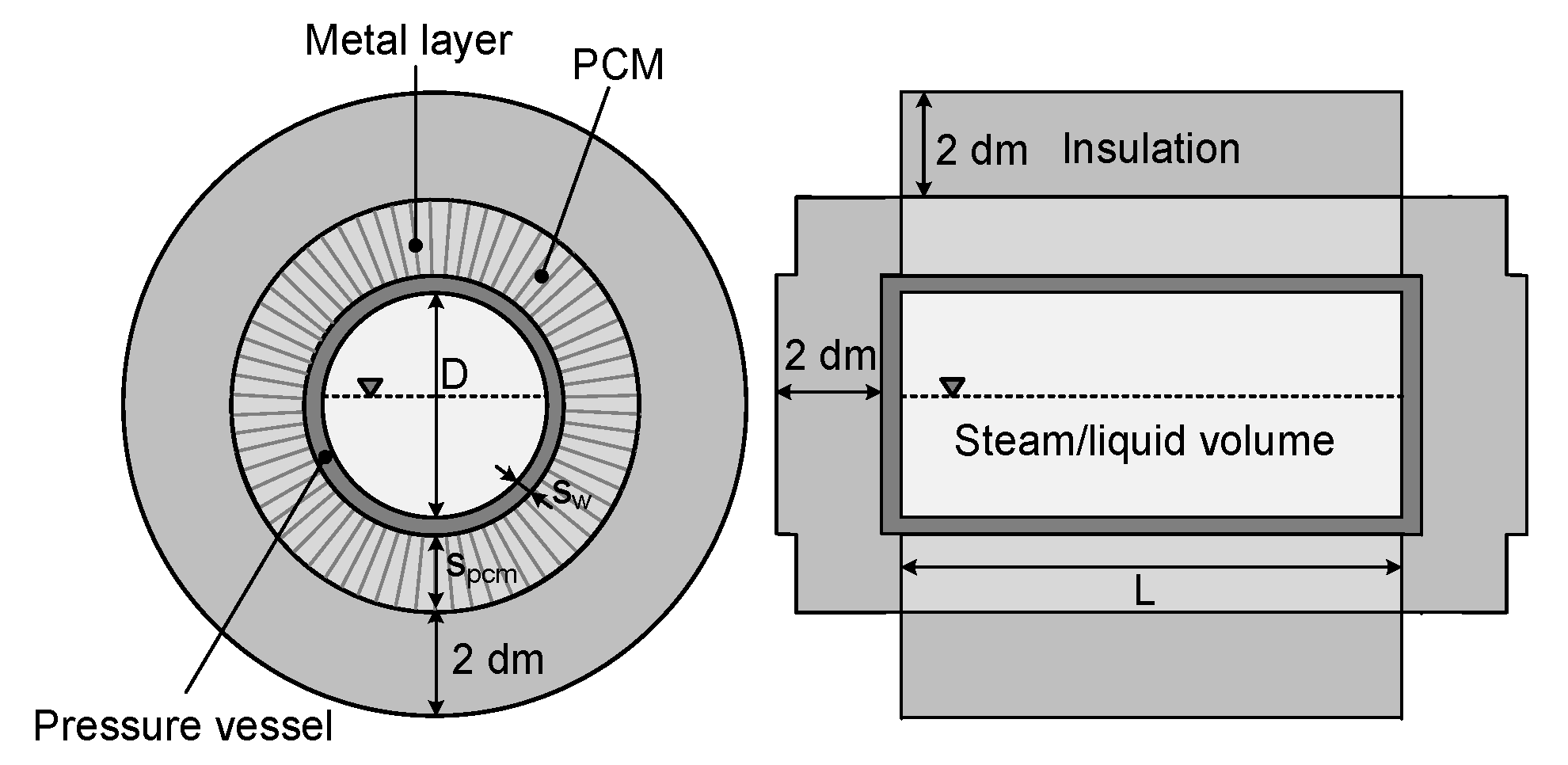 Energies 12 00898 g001