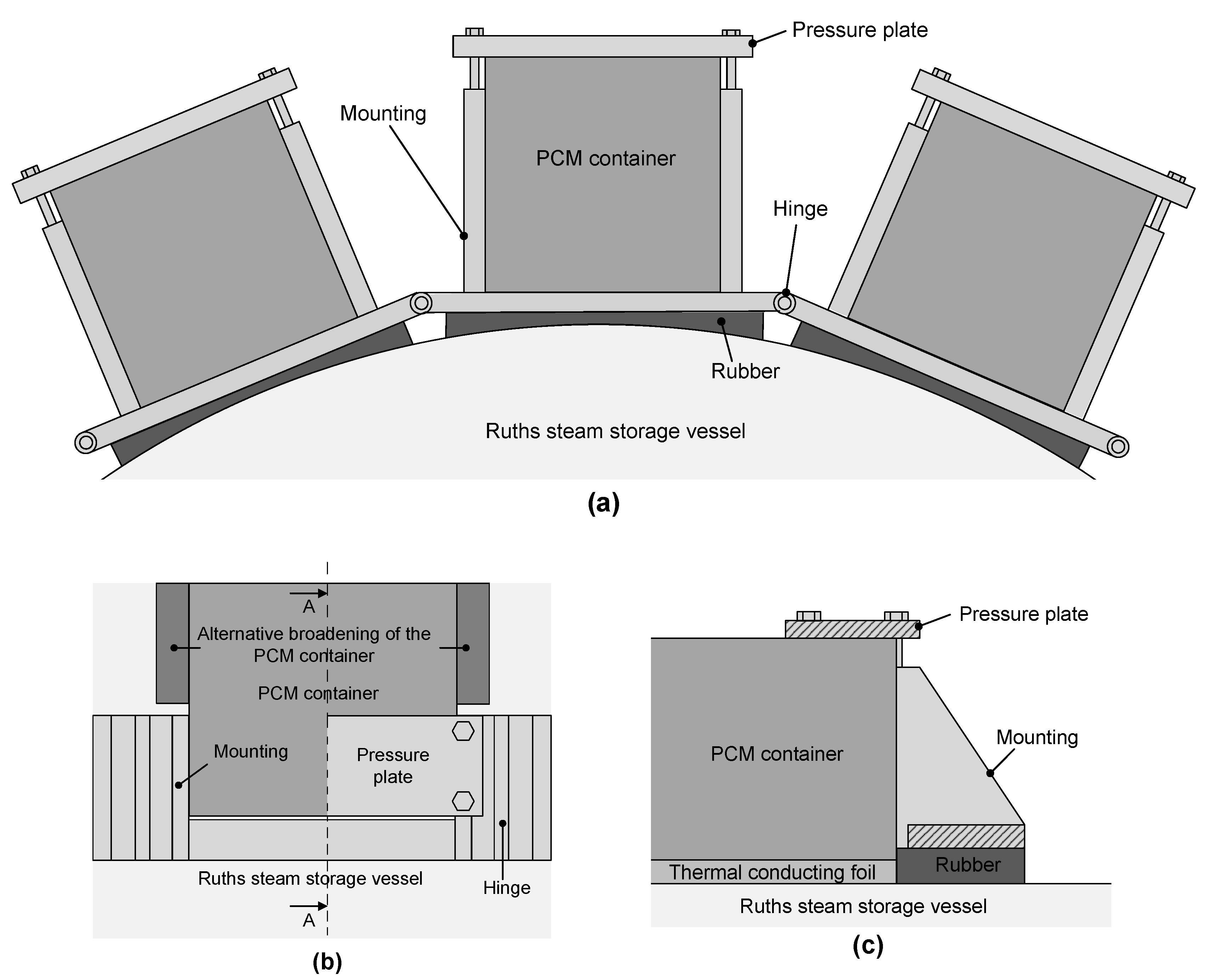 Energies 12 00898 g007