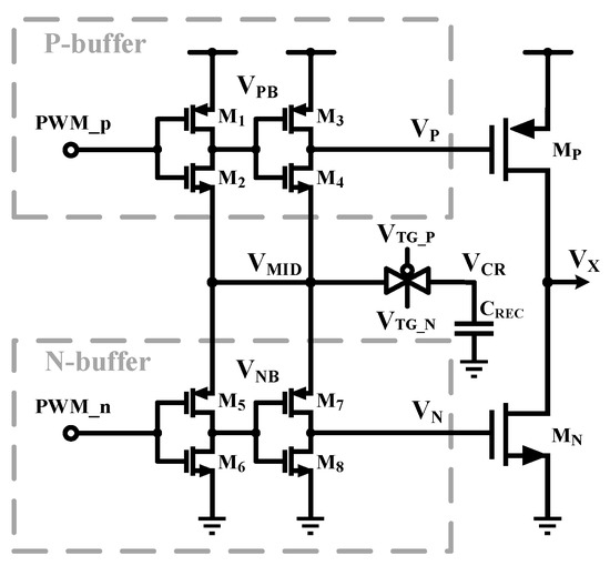 Energies | Free Full-Text | High-Efficiency DC–DC Converter with Charge