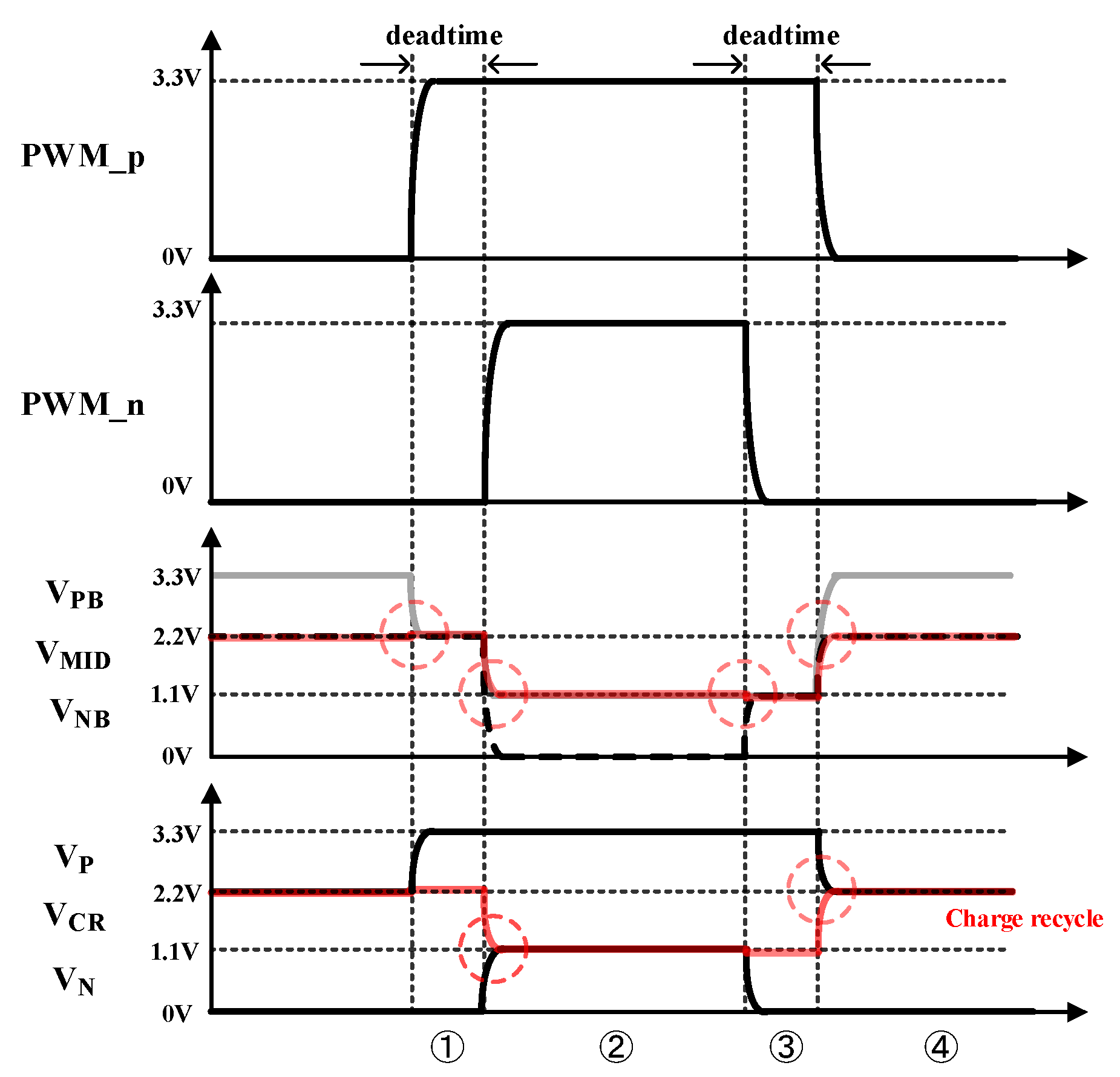 Energies 12 00899 g003