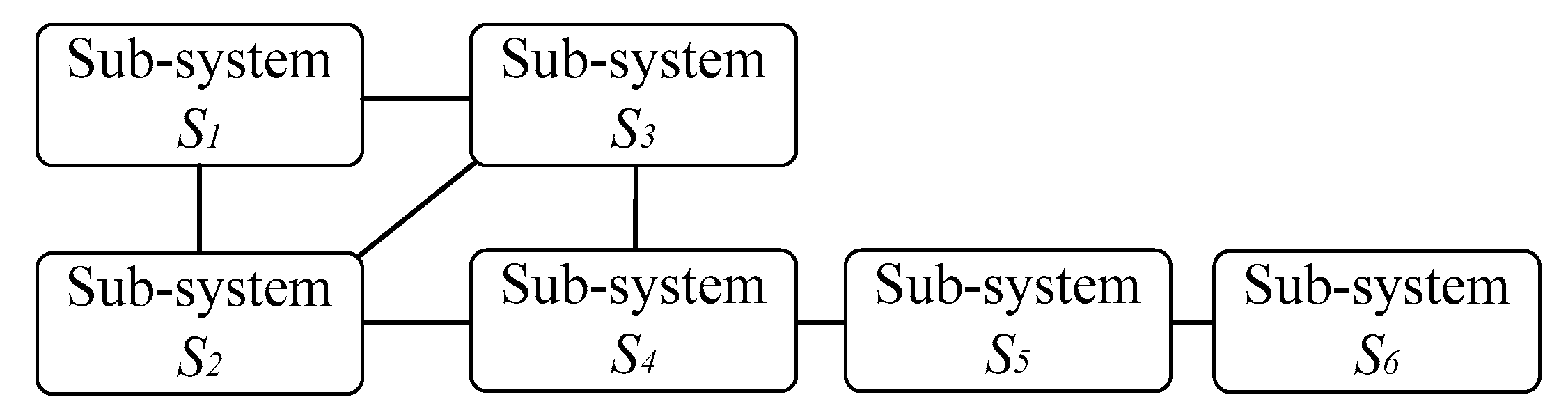 Energies 12 00900 g007 Energies 12 00900 g007