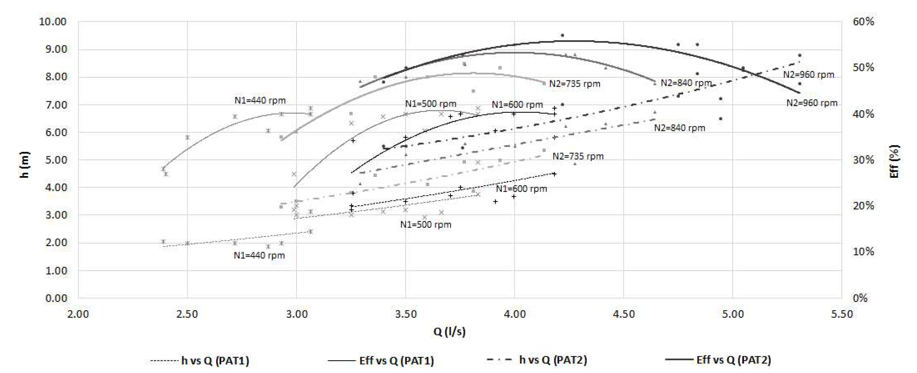 Energies 12 00901 g011 Energies 12 00901 g011