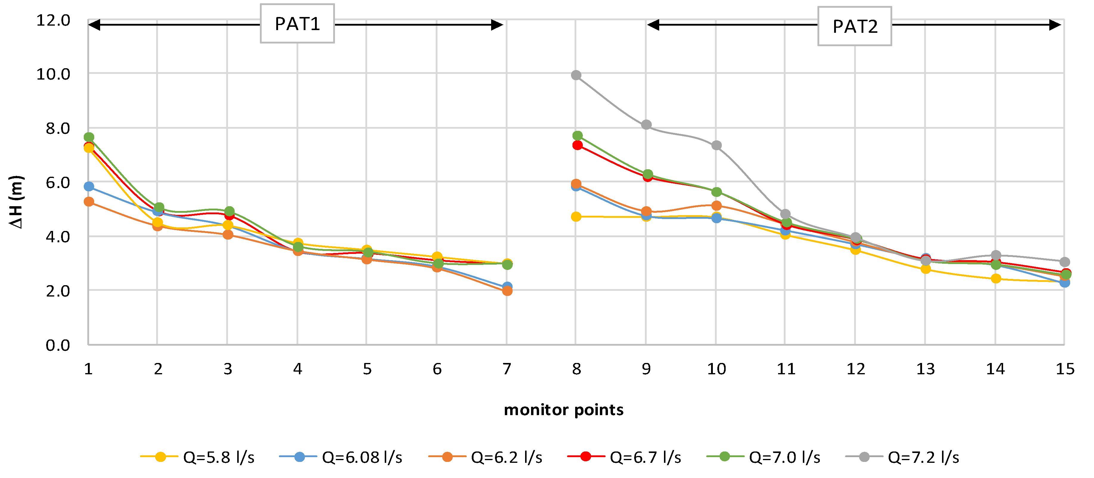Energies 12 00901 g015 Energies 12 00901 g015