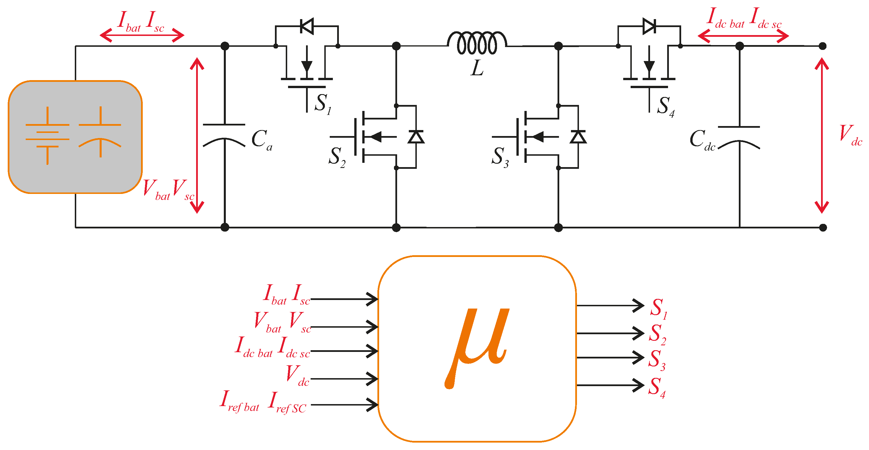Energies 12 00902 g003 Energies 12 00902 g003