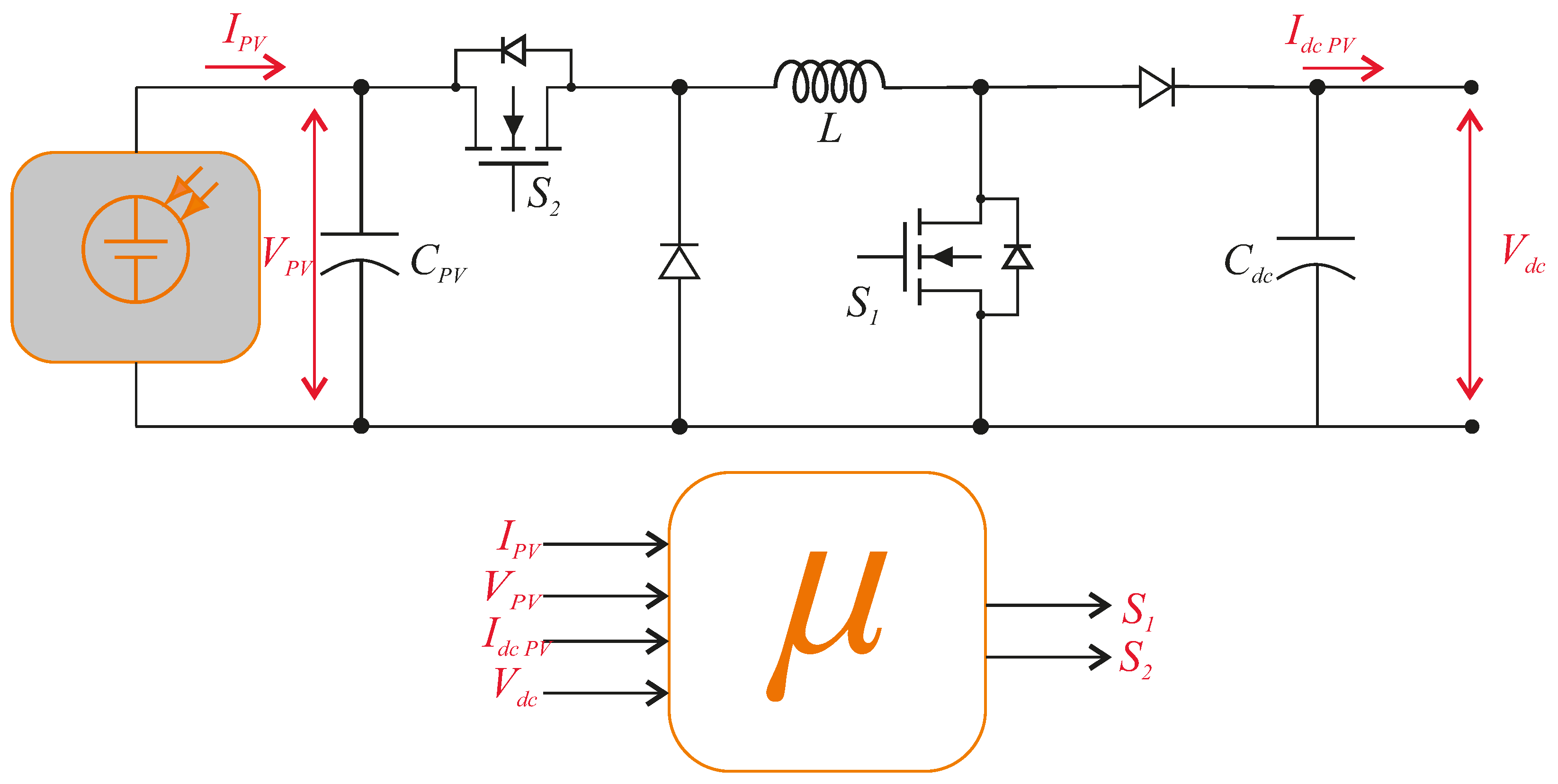 Energies 12 00902 g004 Energies 12 00902 g004