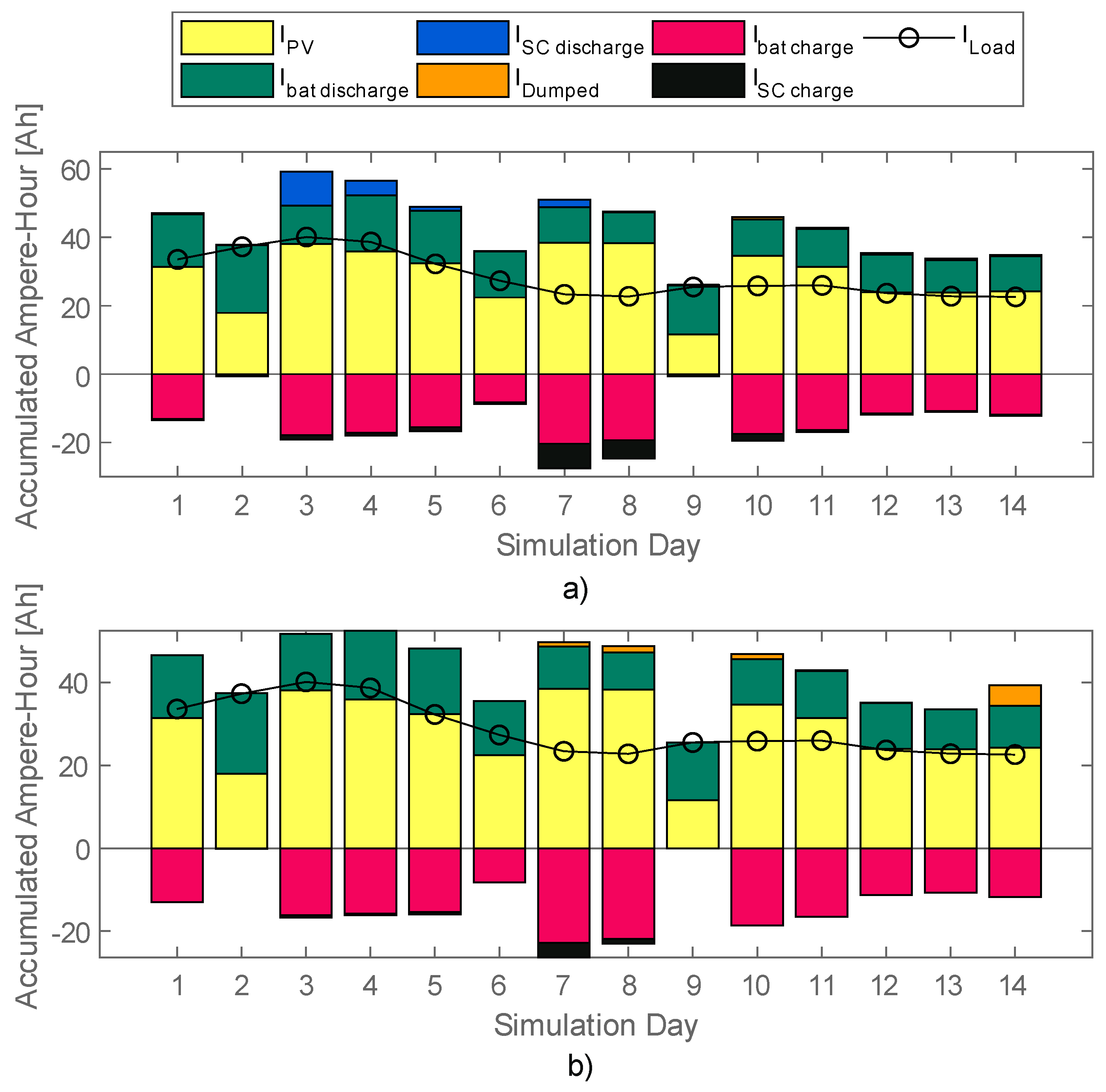 Energies 12 00902 g015 Energies 12 00902 g015