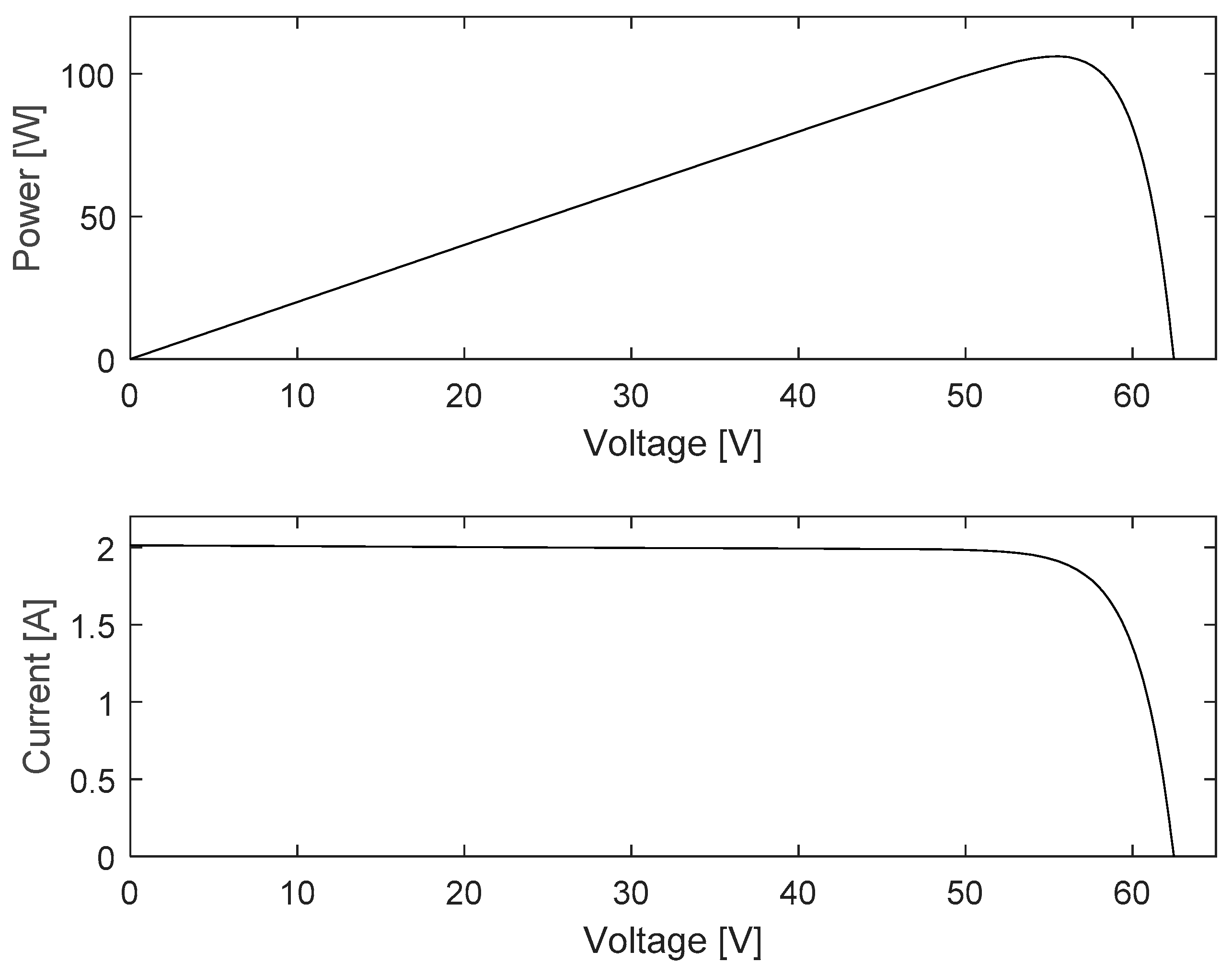 Energies 12 00902 g016 Energies 12 00902 g016