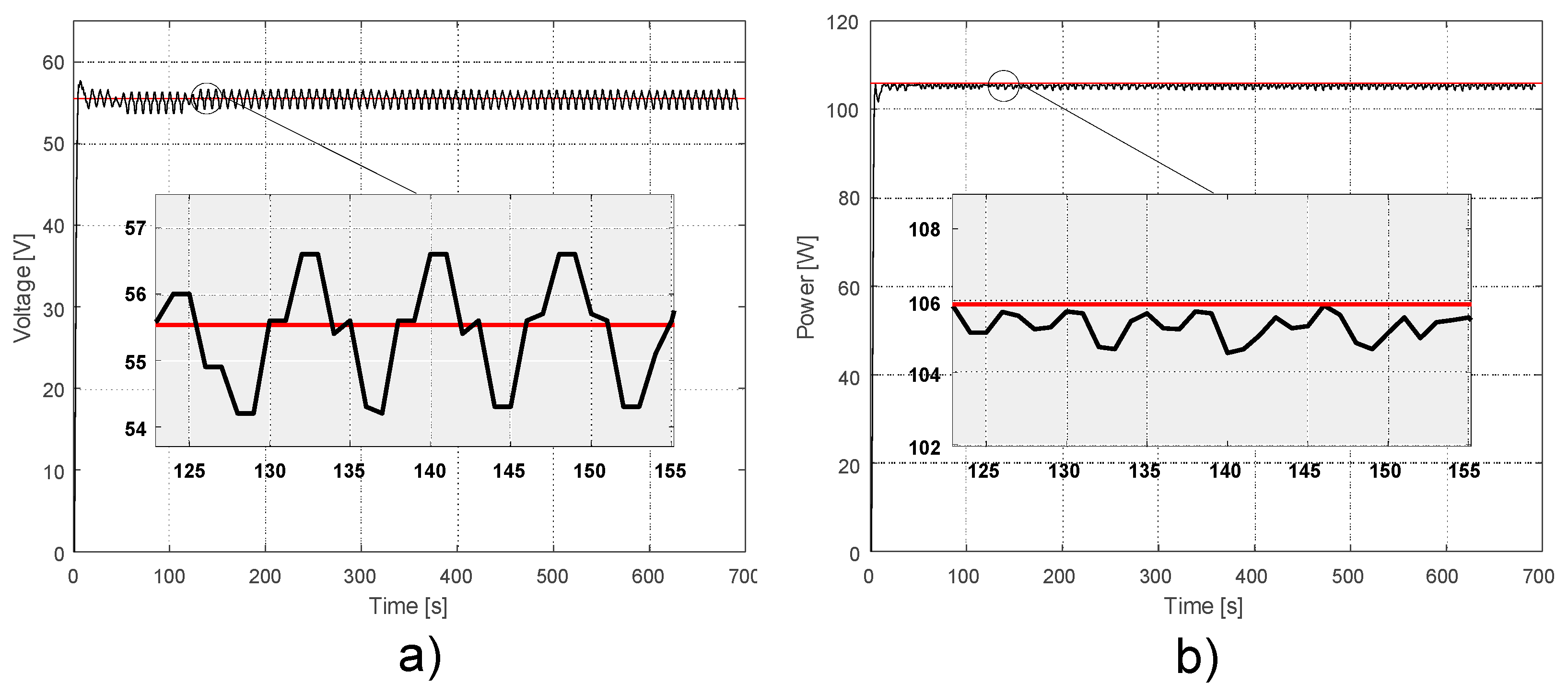 Energies 12 00902 g017a Energies 12 00902 g017a