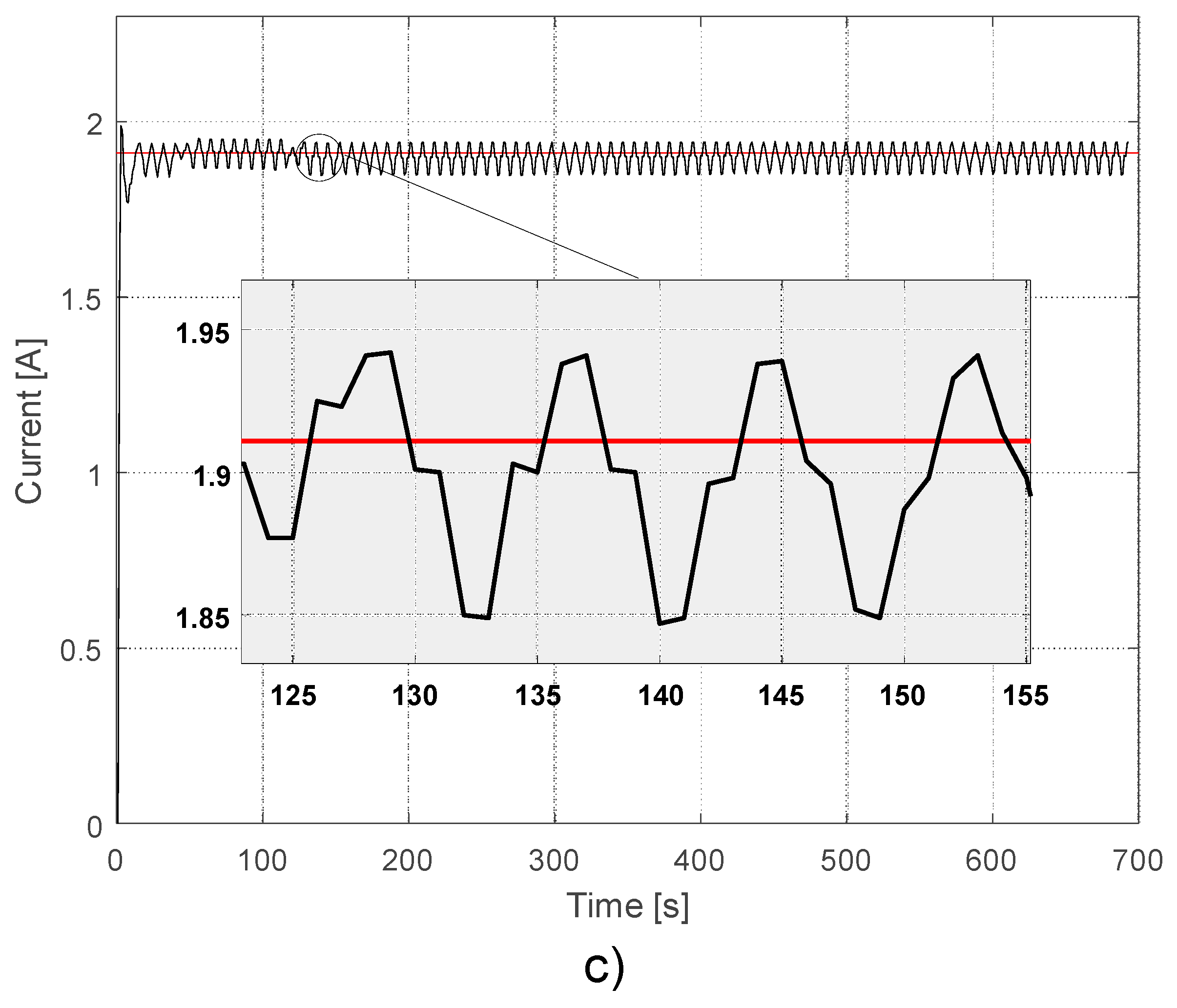 Energies 12 00902 g017b Energies 12 00902 g017b