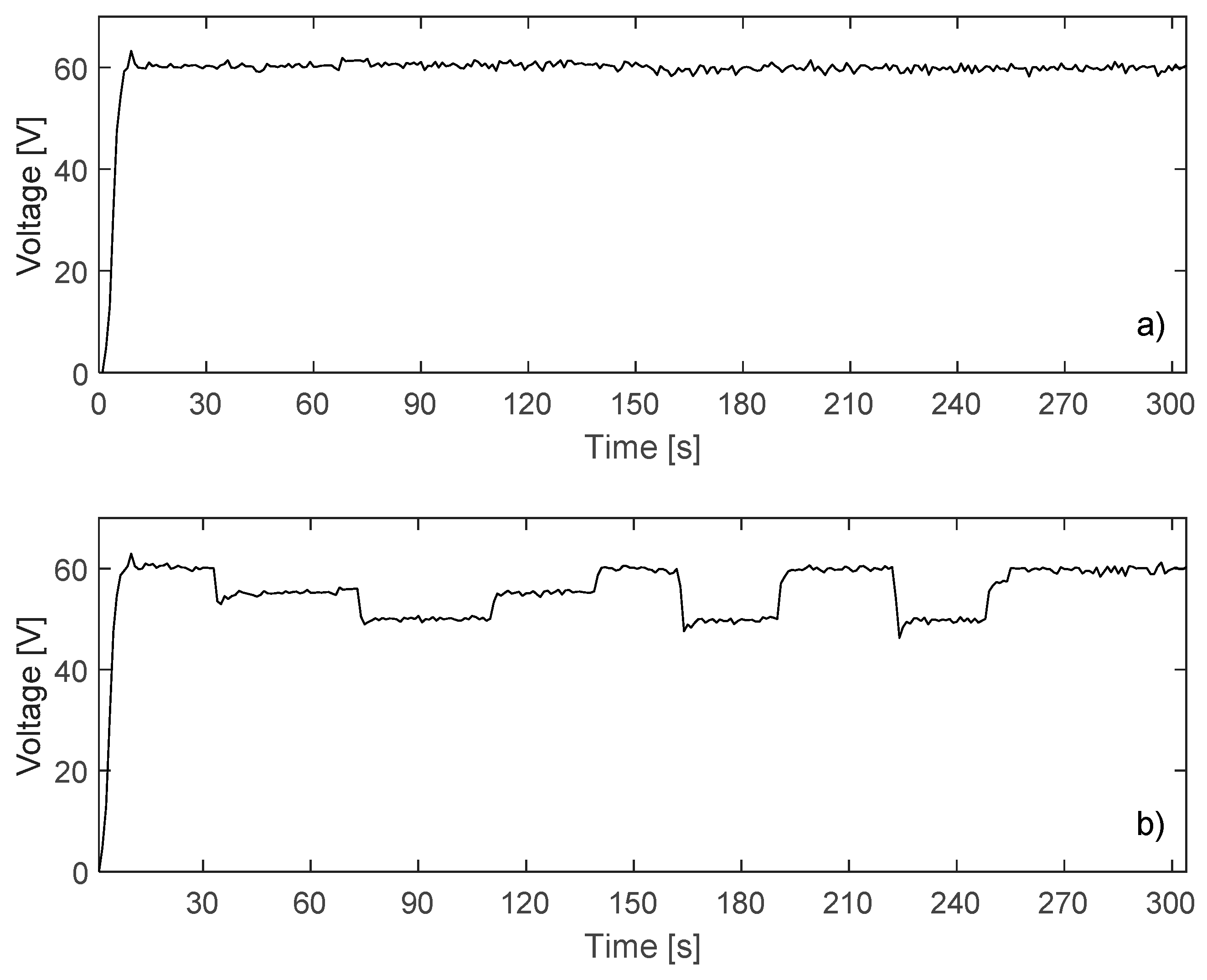 Energies 12 00902 g019 Energies 12 00902 g019