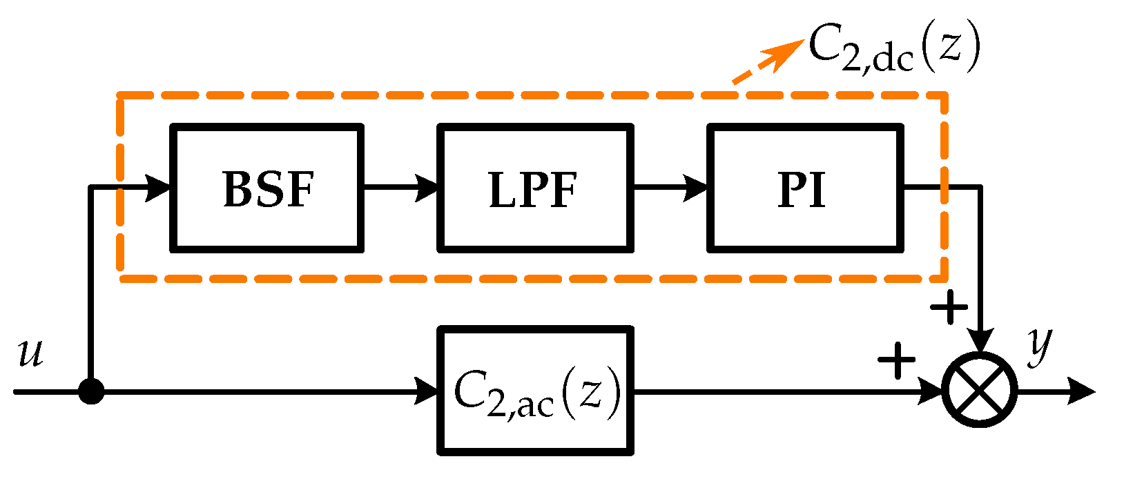 Energies 12 00903 g005