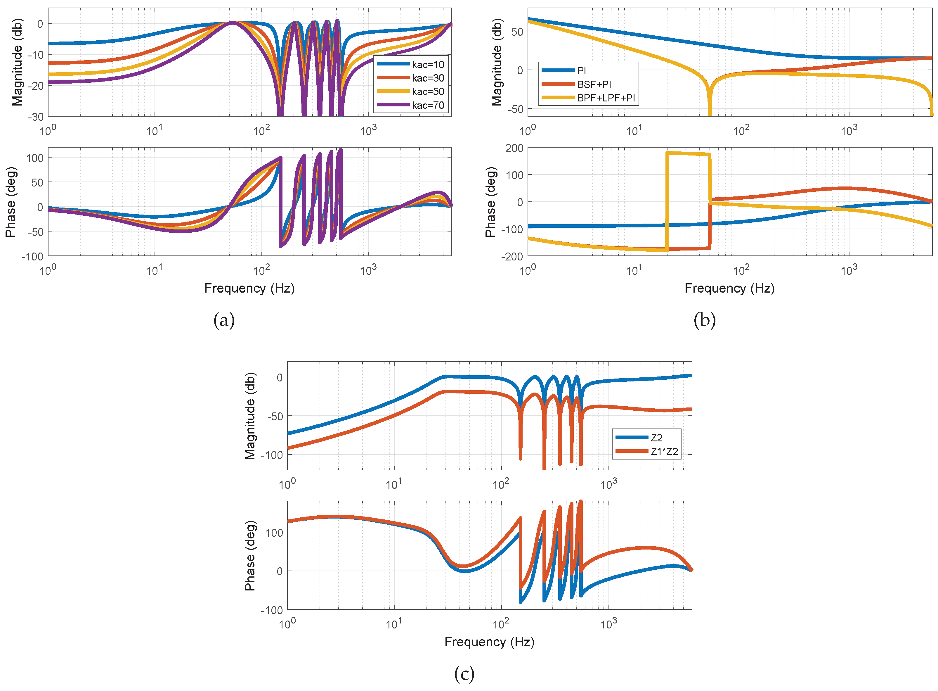 Energies 12 00903 g008