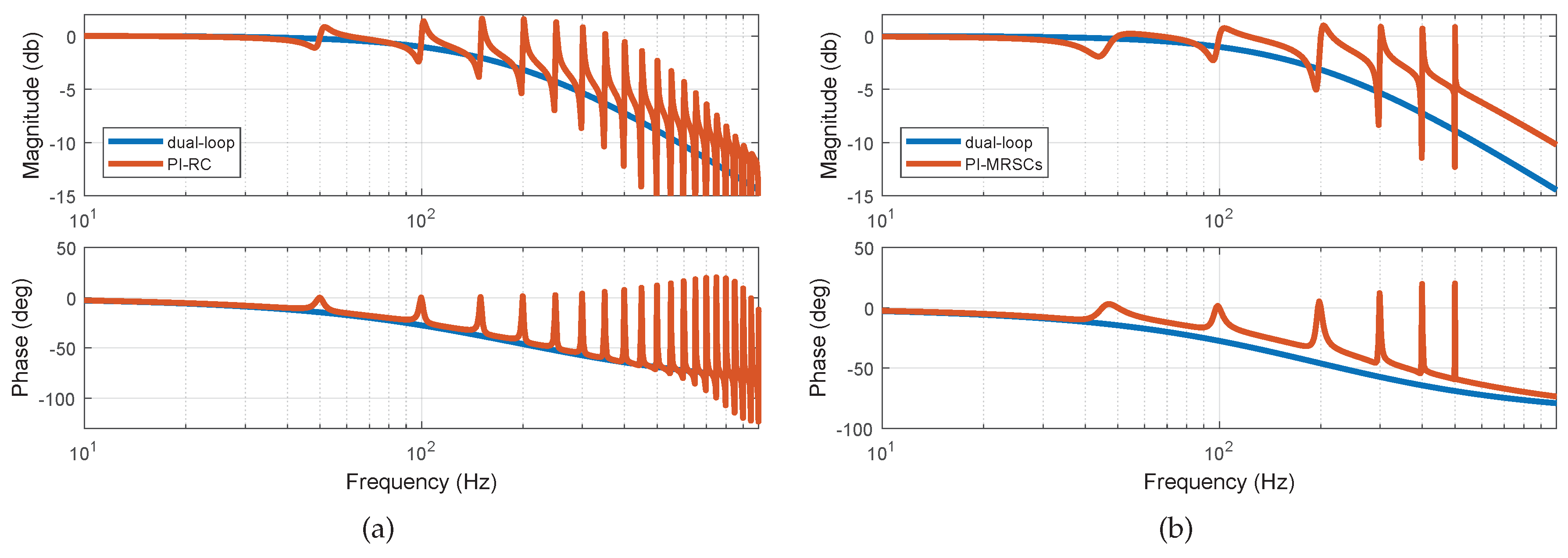 Energies 12 00903 g009