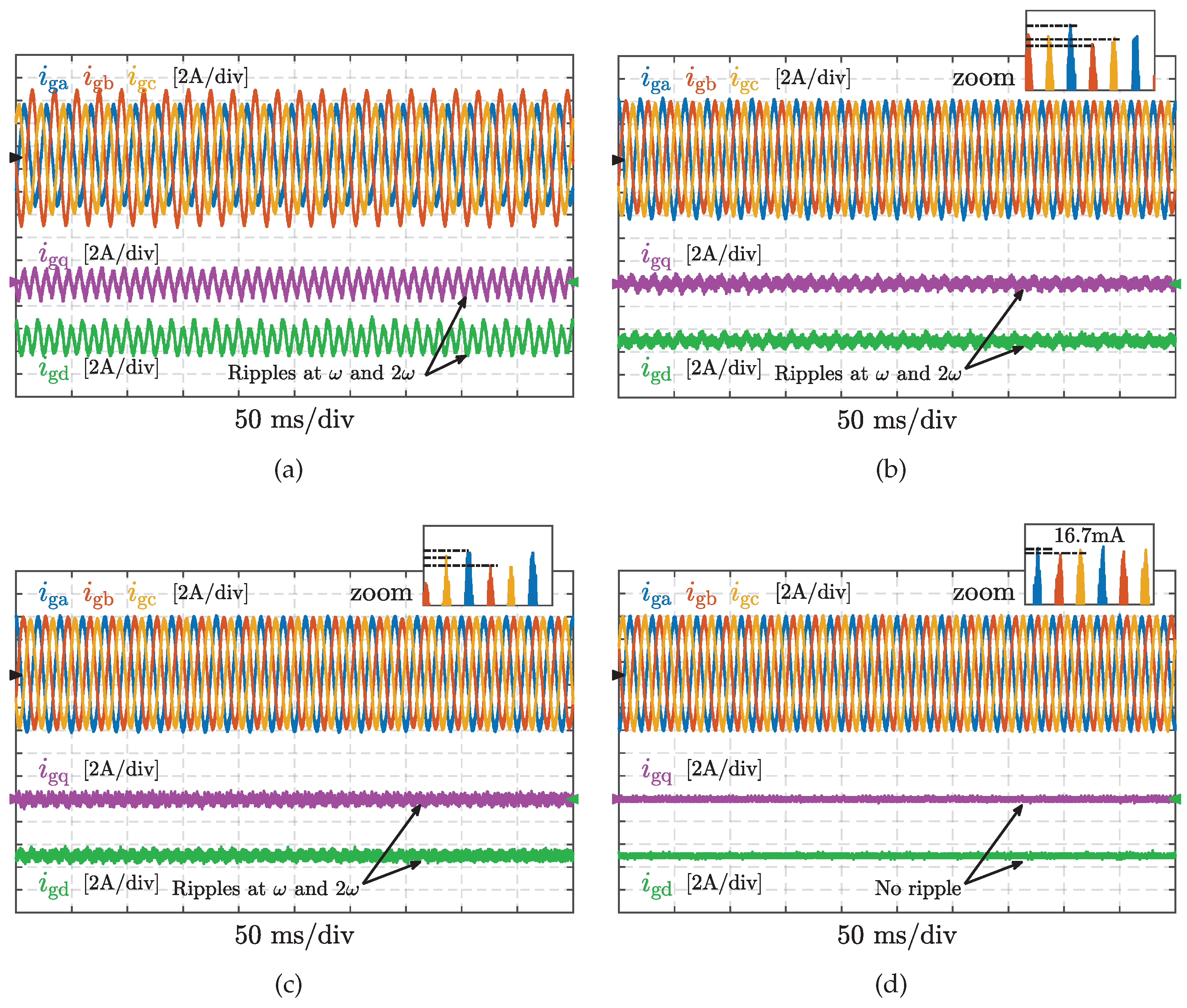 Energies 12 00903 g011