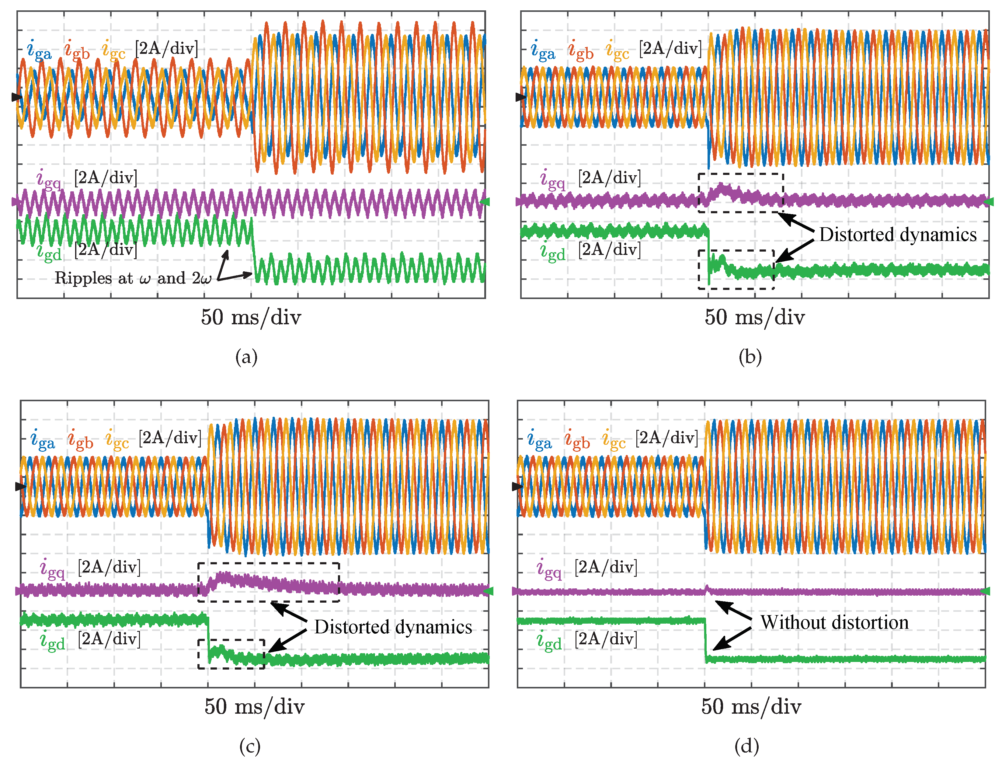 Energies 12 00903 g012