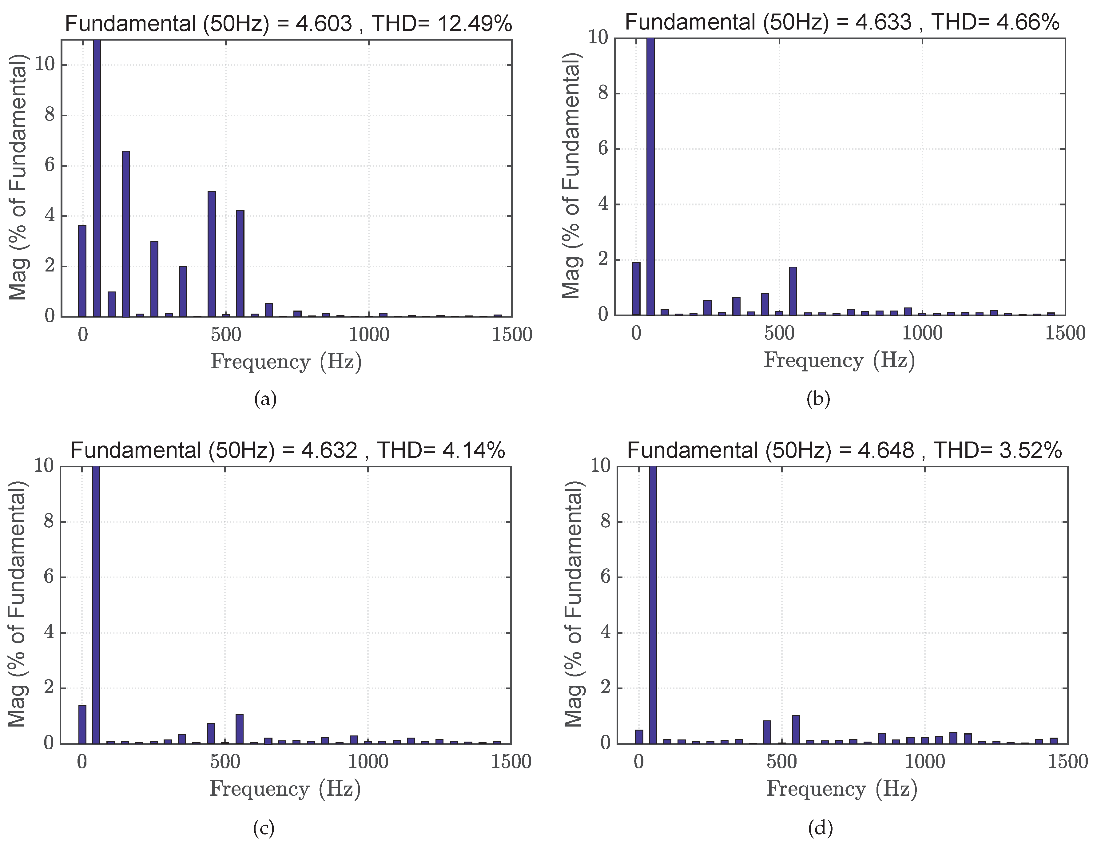 Energies 12 00903 g015