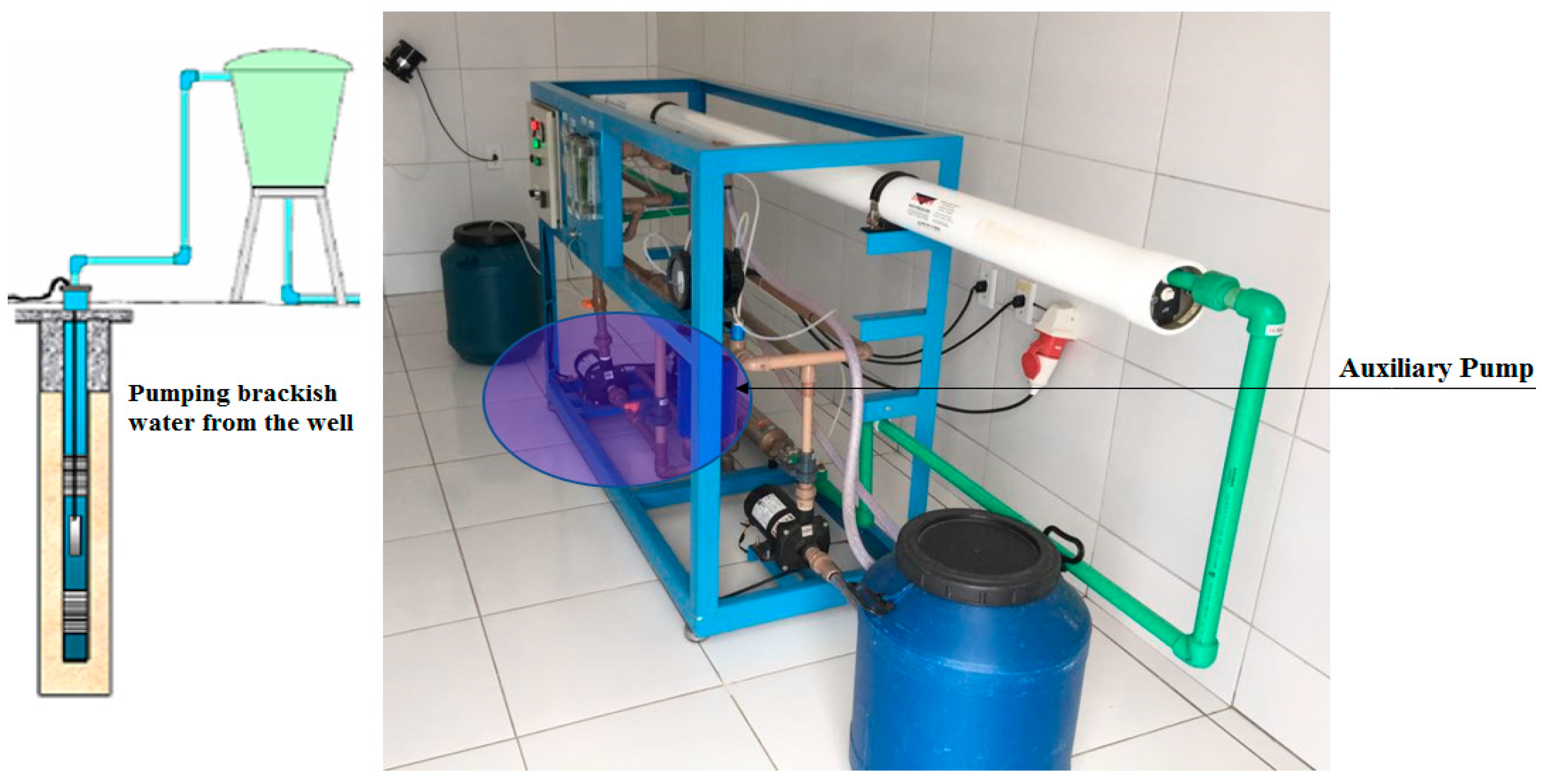 Energies 12 00904 g002 Energies 12 00904 g002