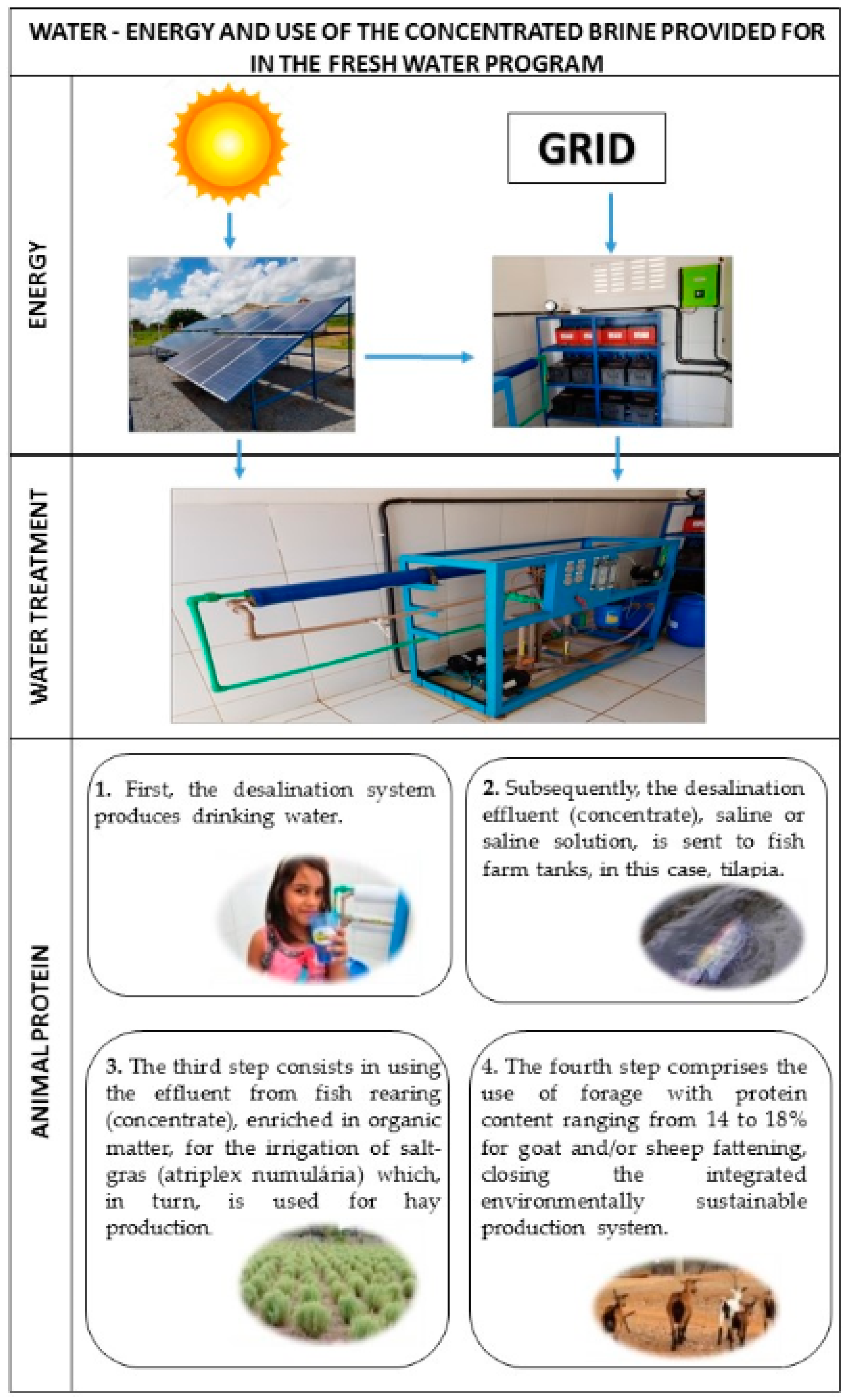Energies 12 00904 g005 Energies 12 00904 g005