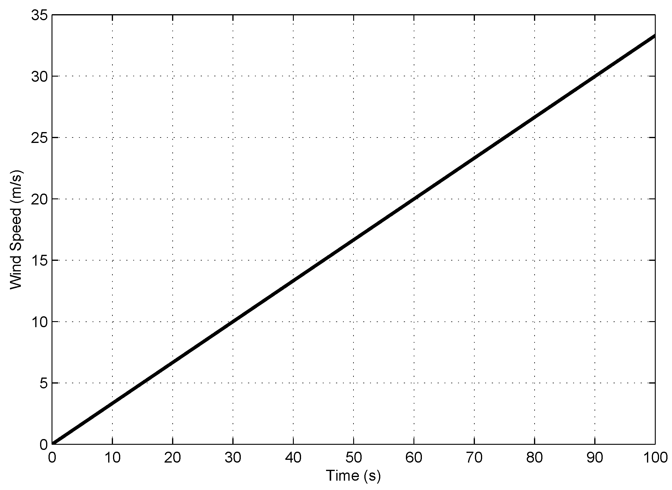Energies 12 00909 g011