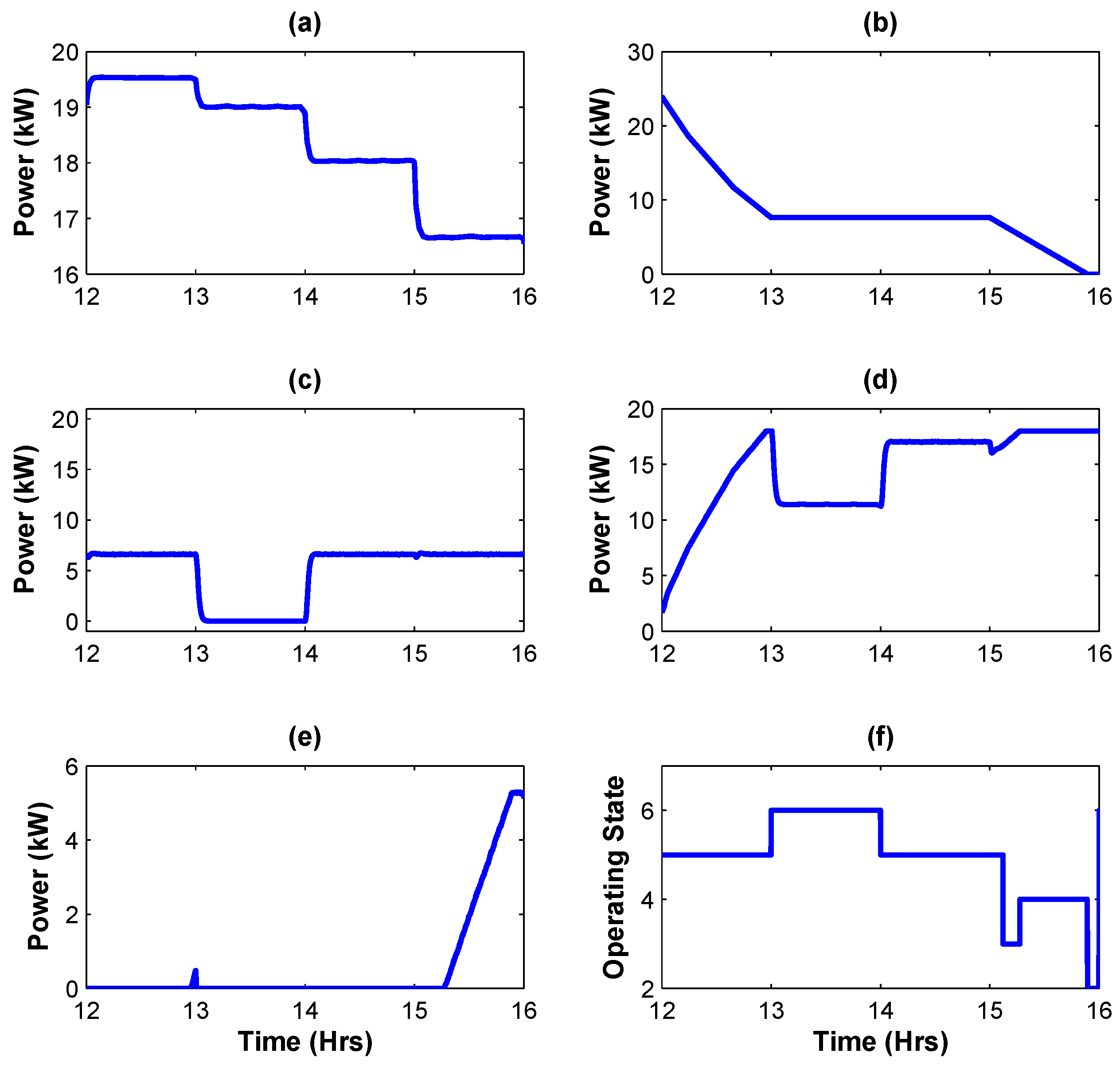 Energies 12 00909 g019