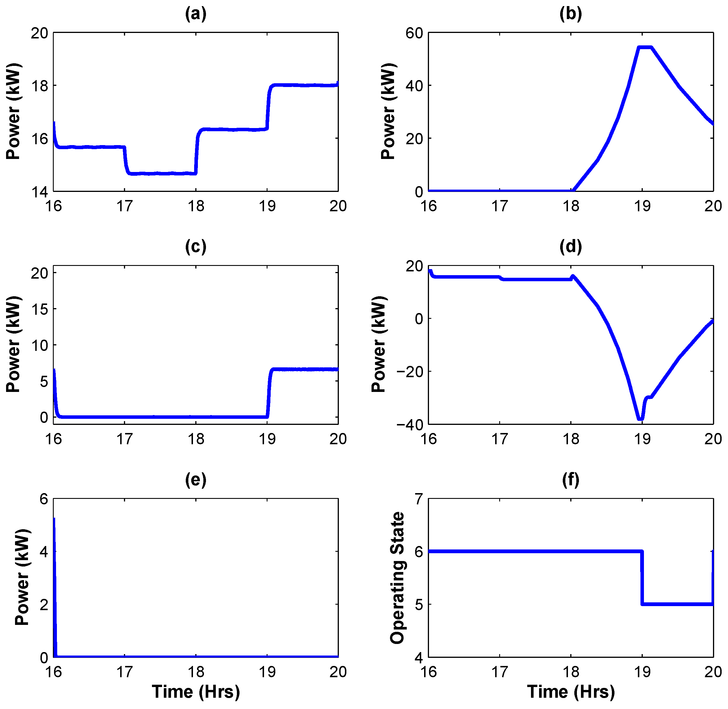 Energies 12 00909 g020