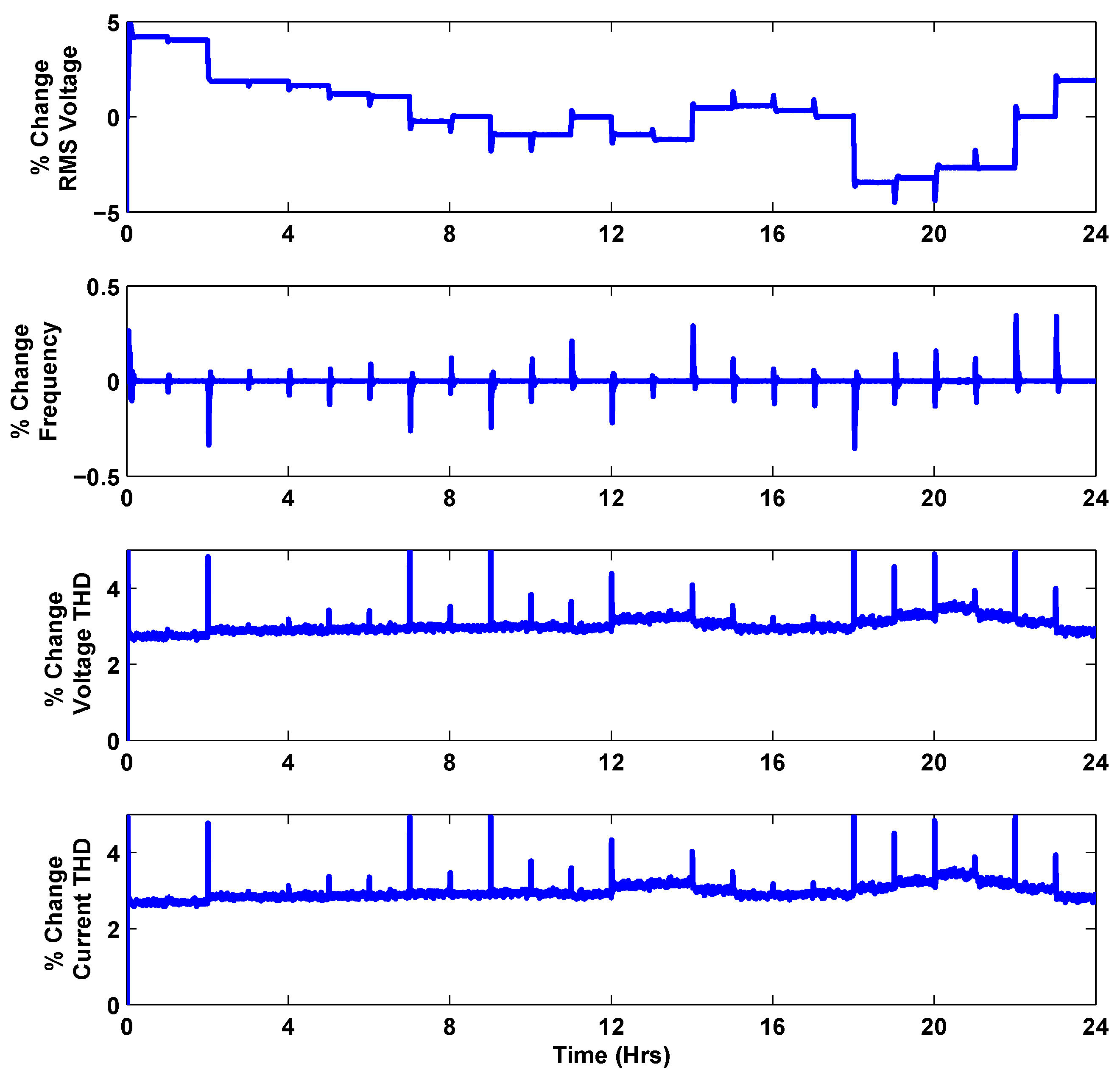 Energies 12 00909 g023