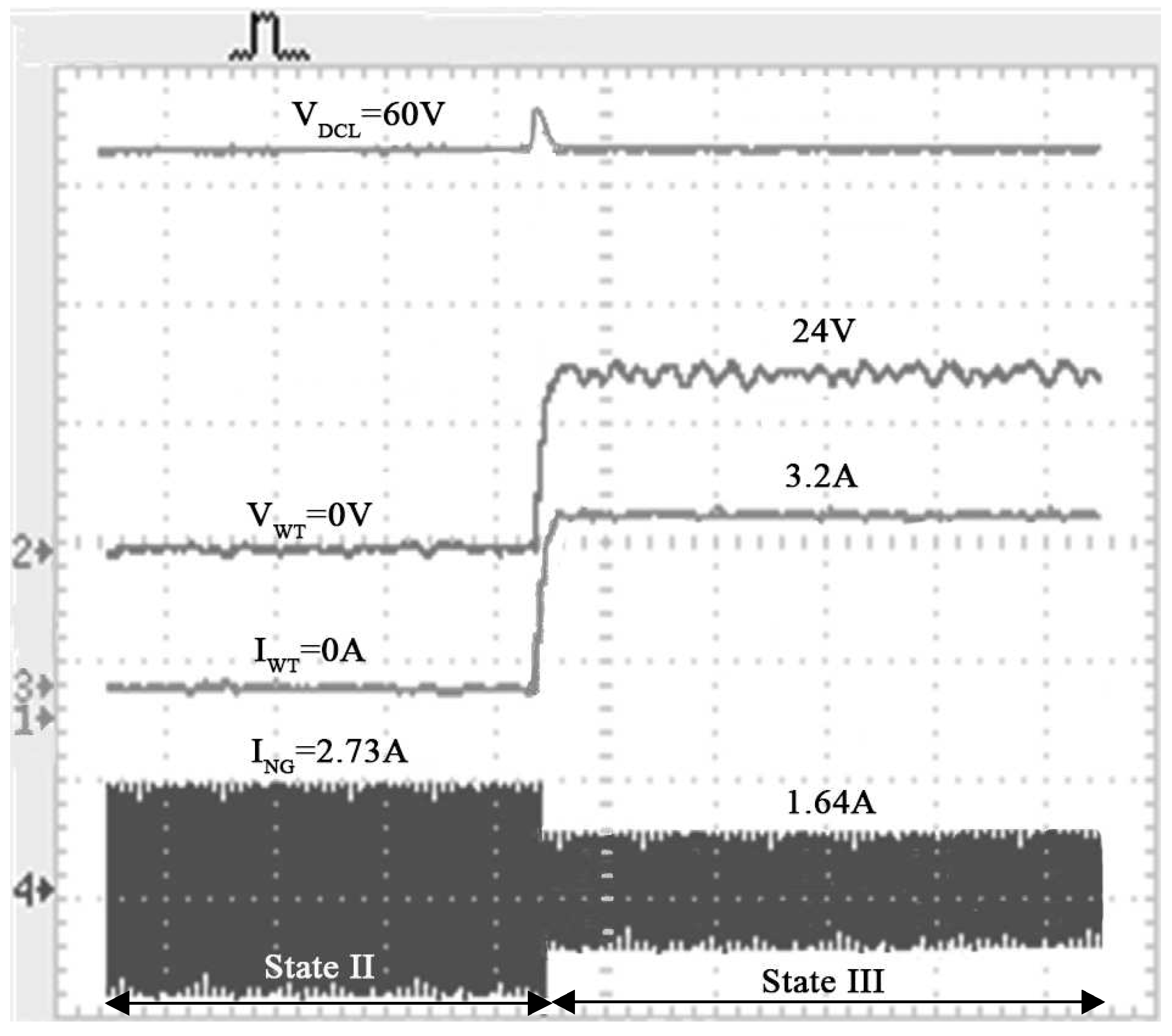 Energies 12 00909 g028