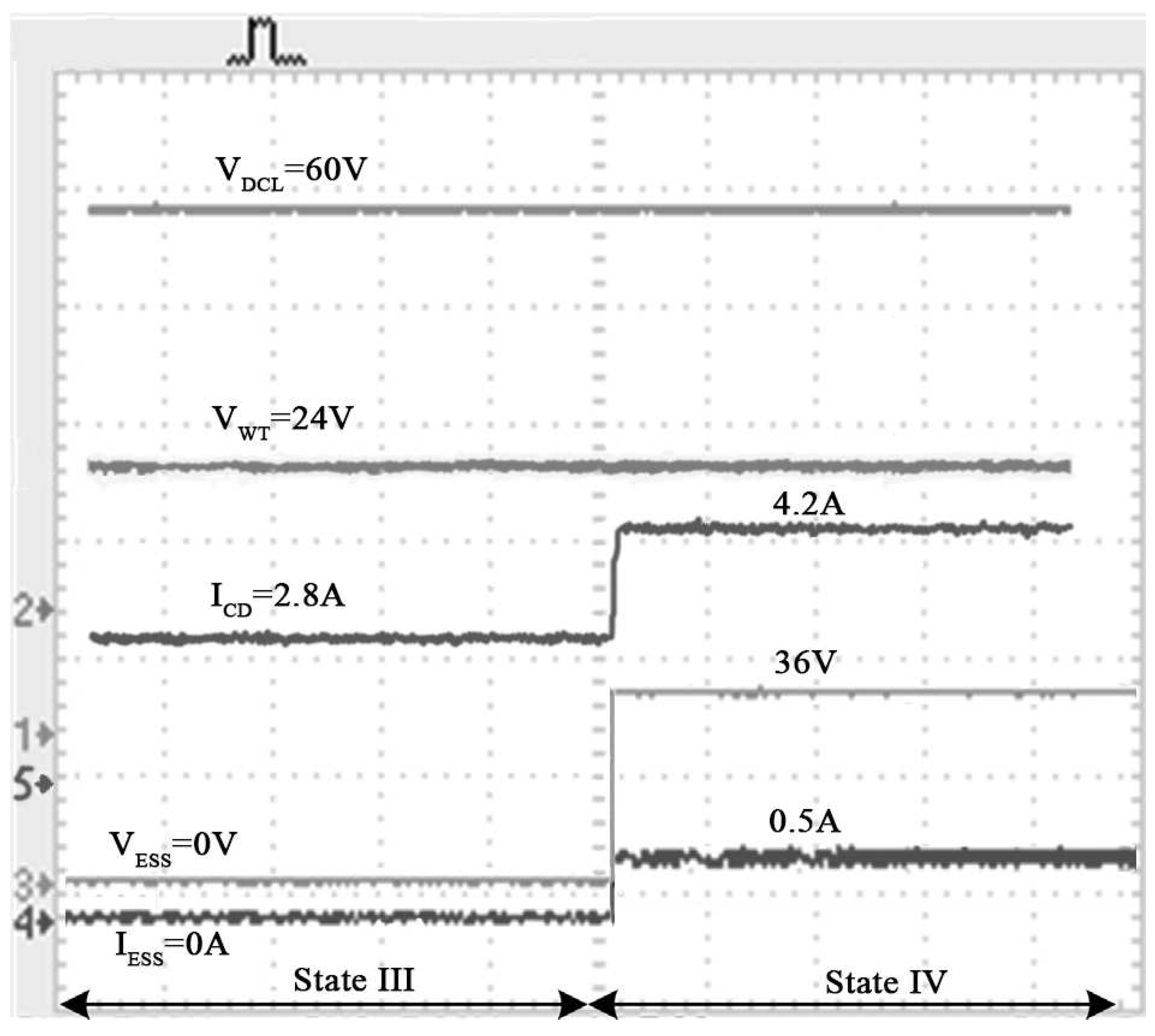 Energies 12 00909 g029
